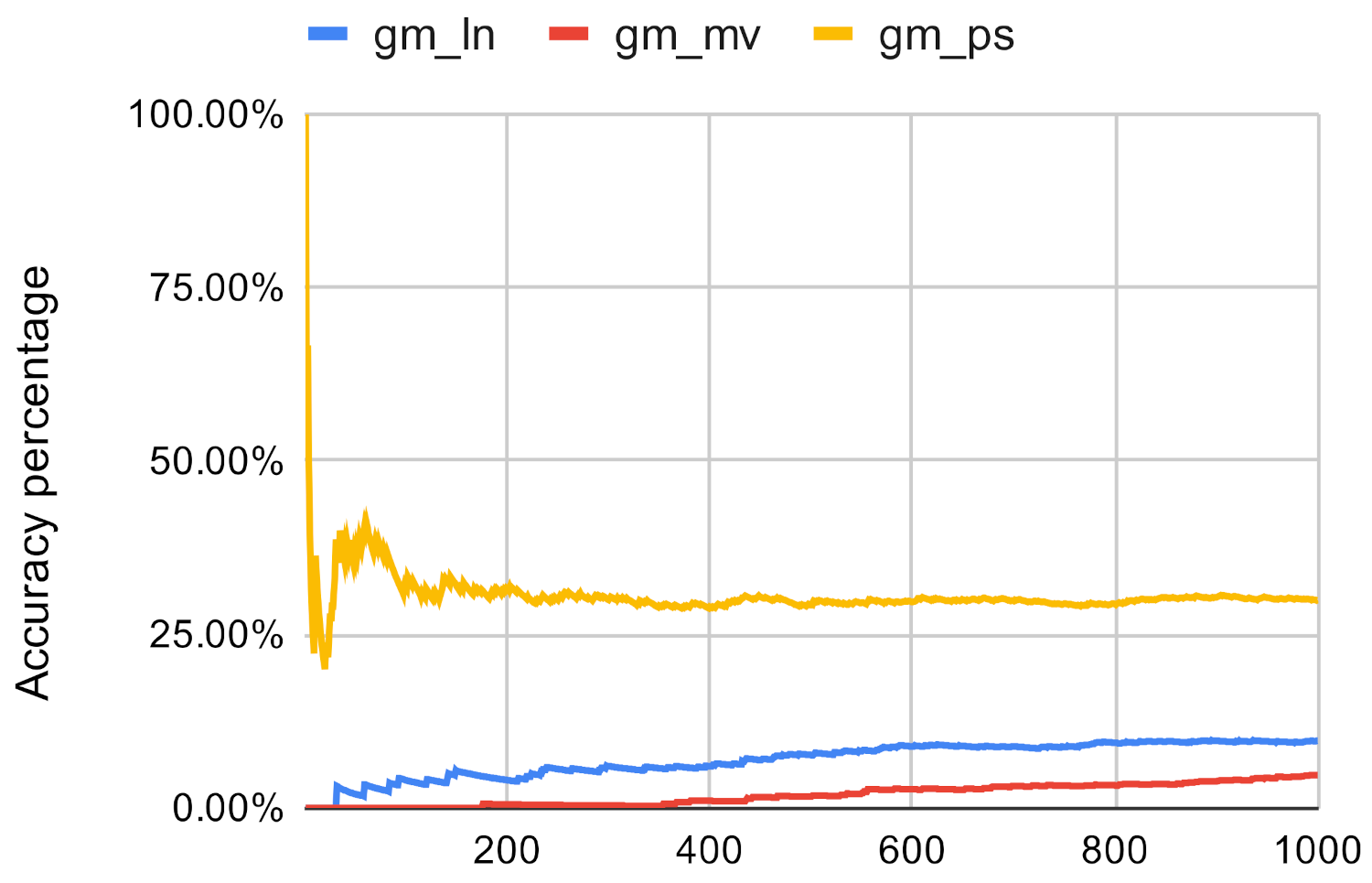 Computers 10 00115 g011