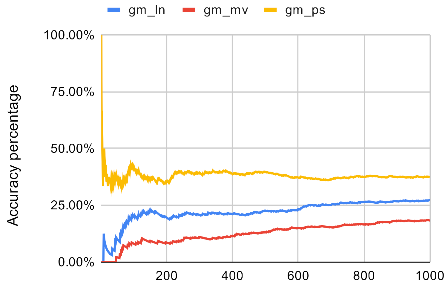 Computers 10 00115 g012