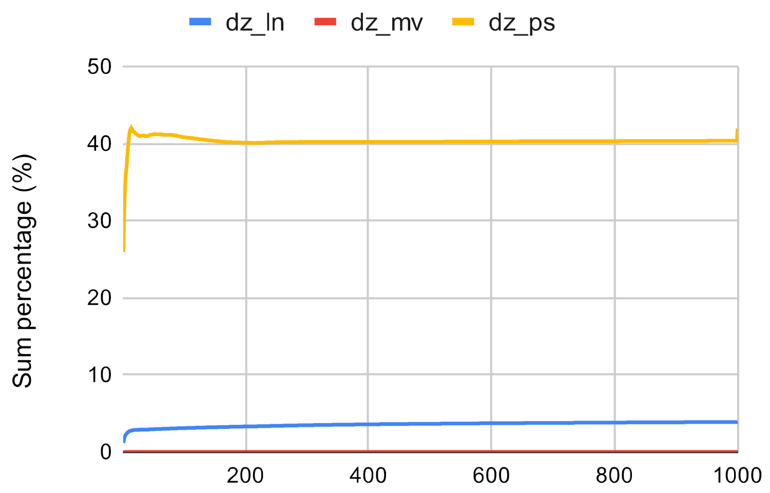 Computers 10 00115 g014