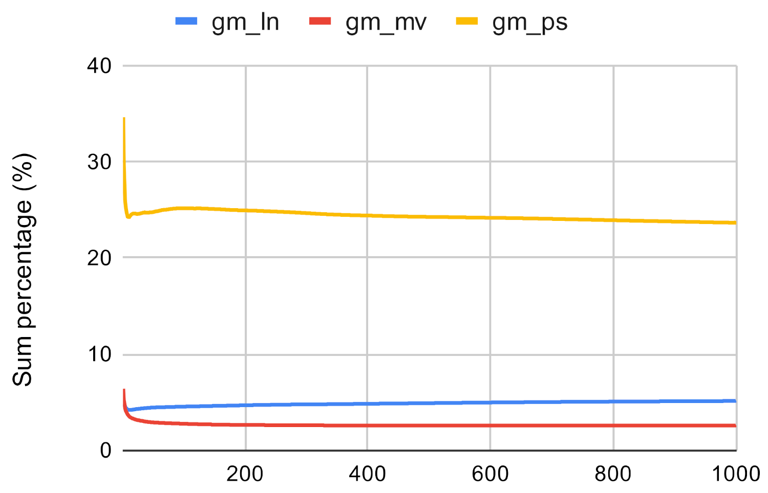 Computers 10 00115 g015