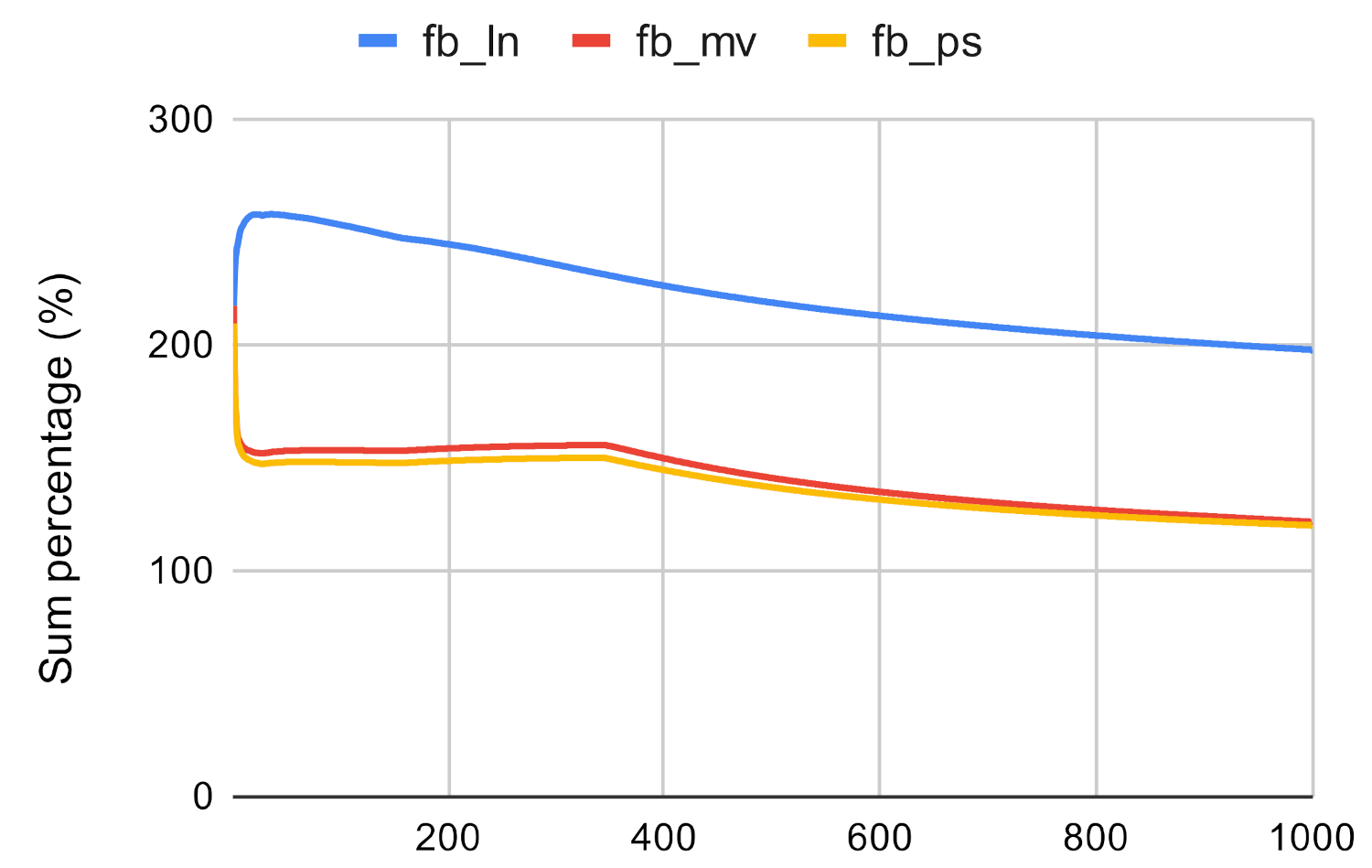 Computers 10 00115 g016