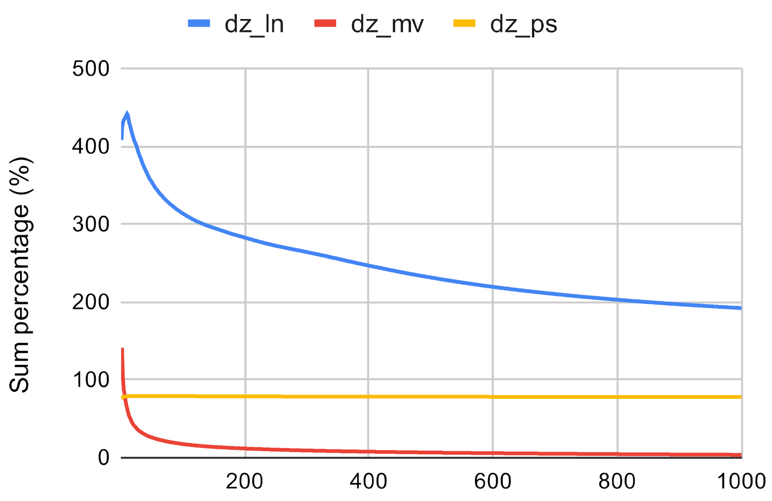 Computers 10 00115 g017