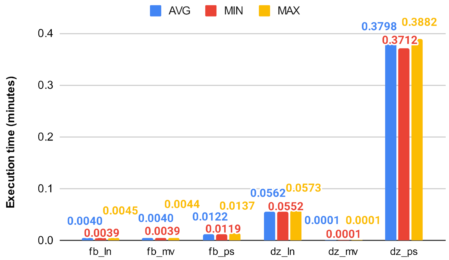 Computers 10 00115 g023