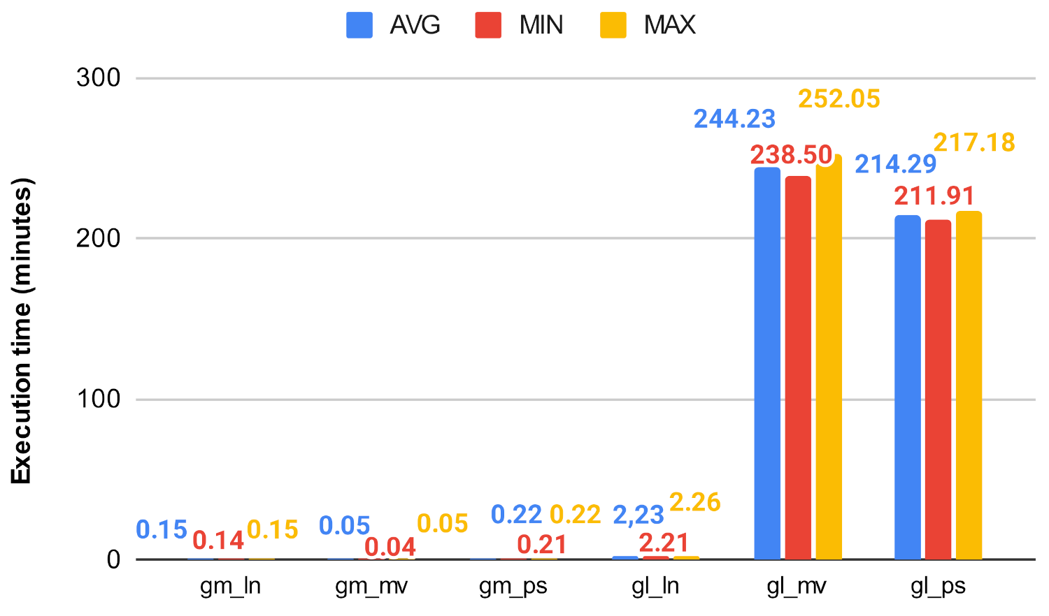Computers 10 00115 g024
