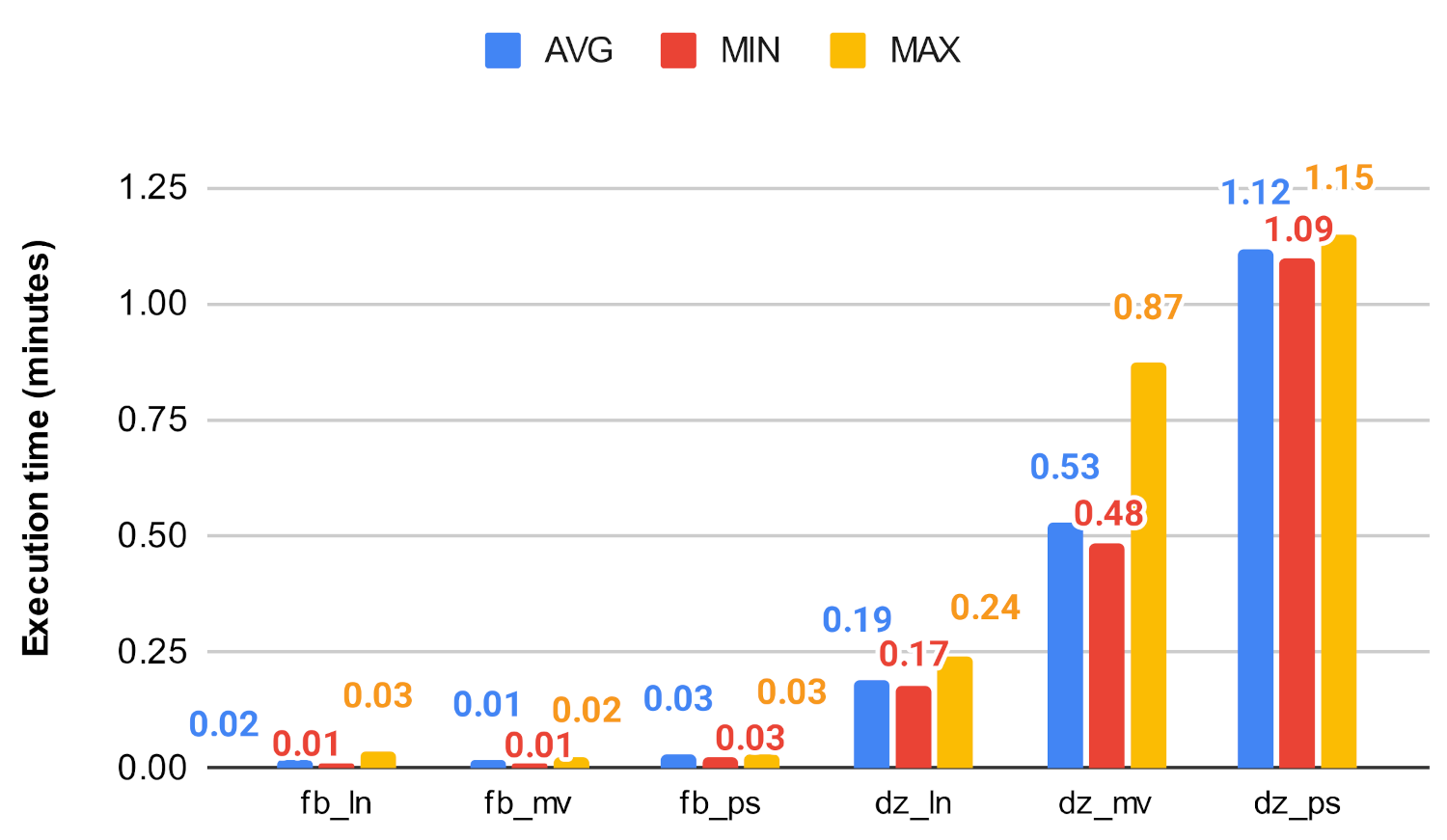 Computers 10 00115 g027