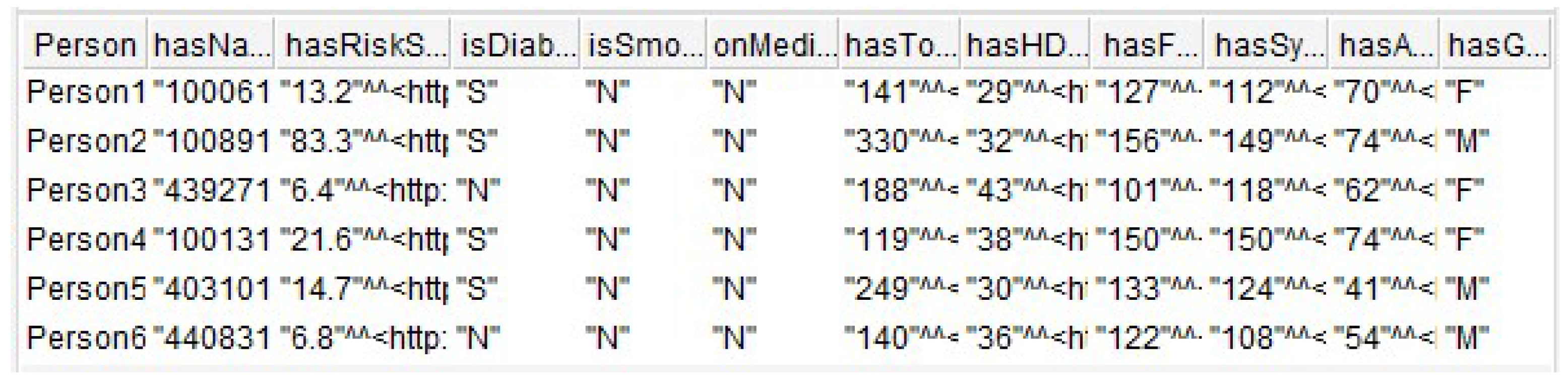 Computers 10 00128 g011