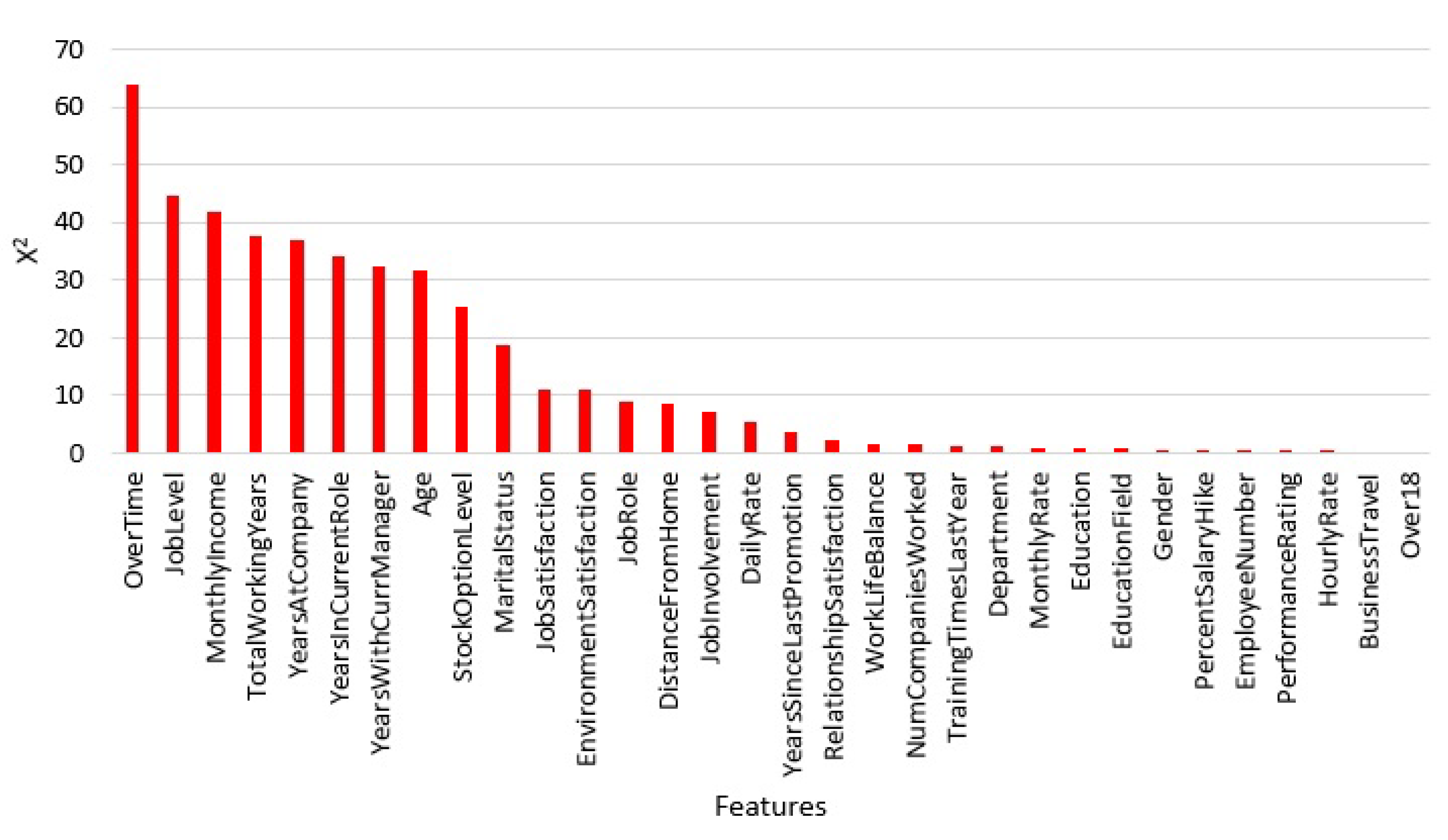 Computers 10 00141 g003
