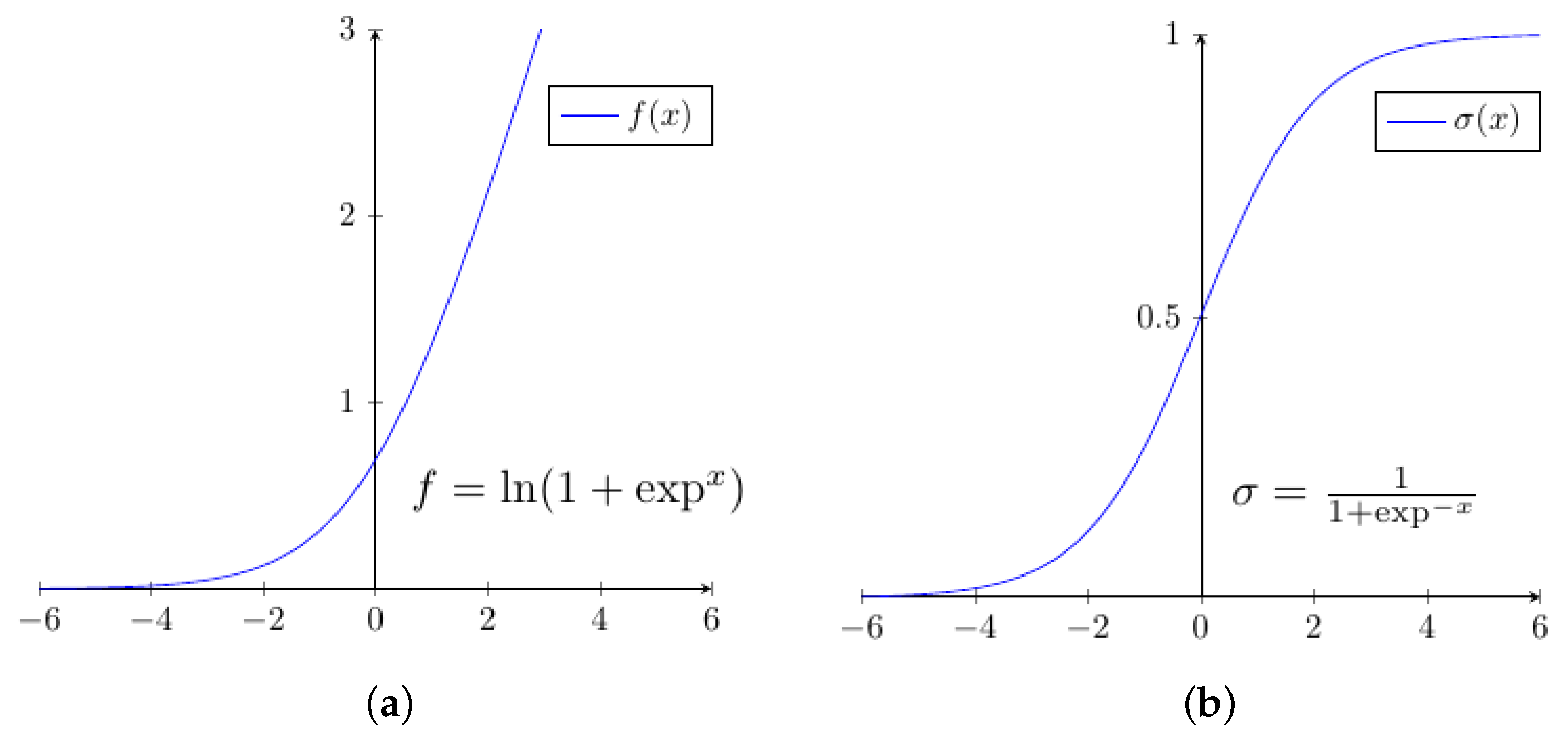 Computers 10 00141 g006