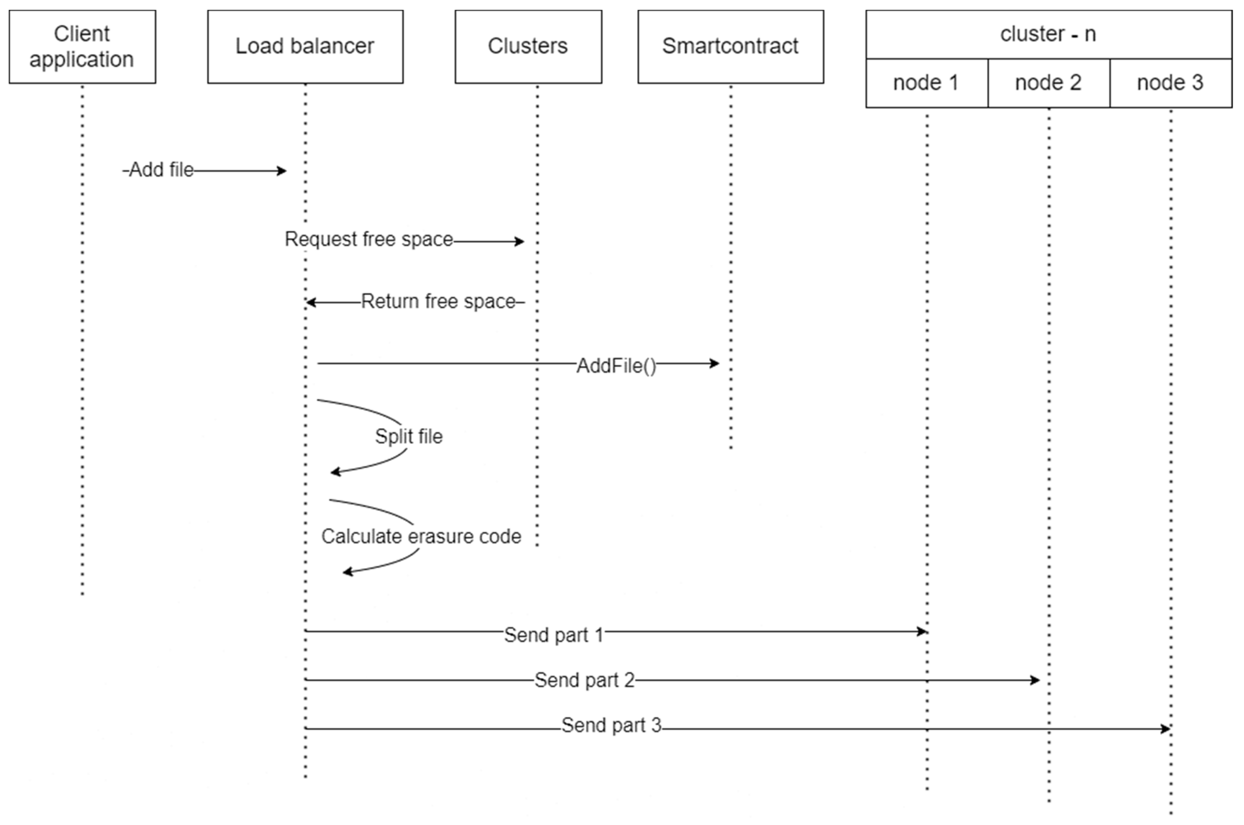 Computers 10 00142 g002