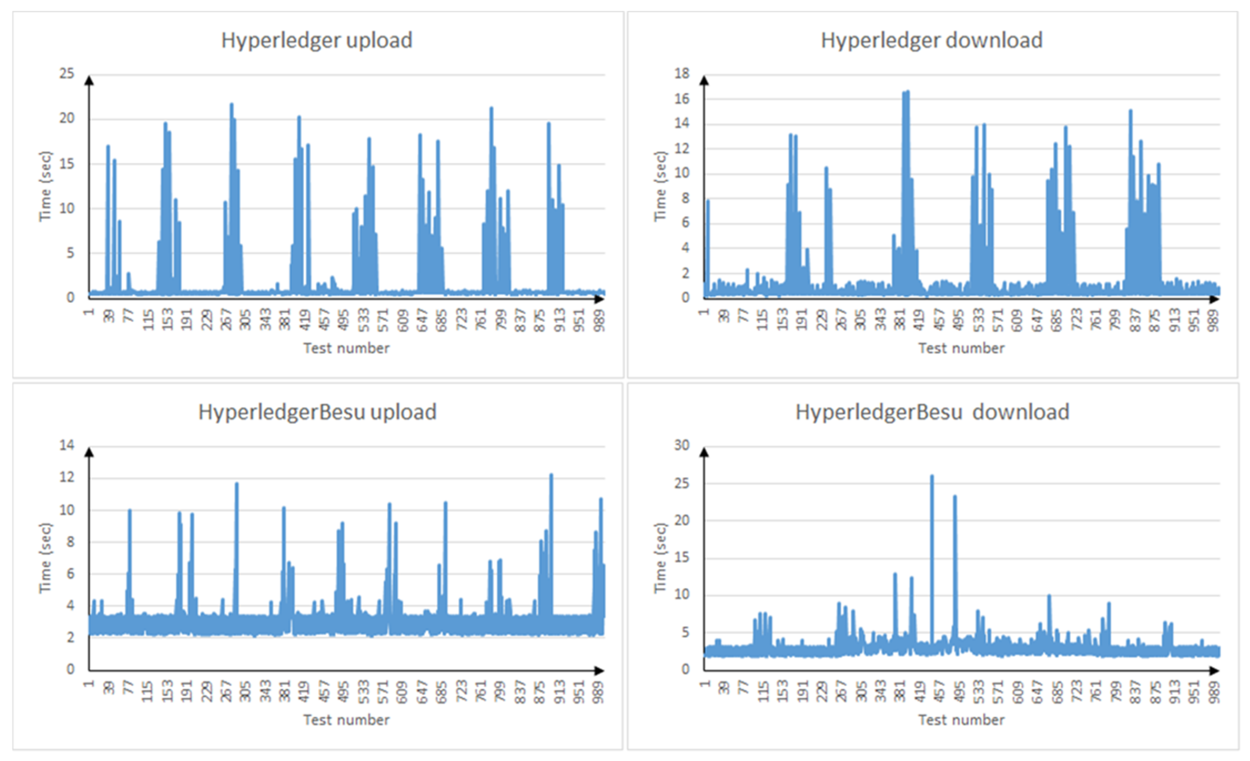 Computers 10 00142 g004