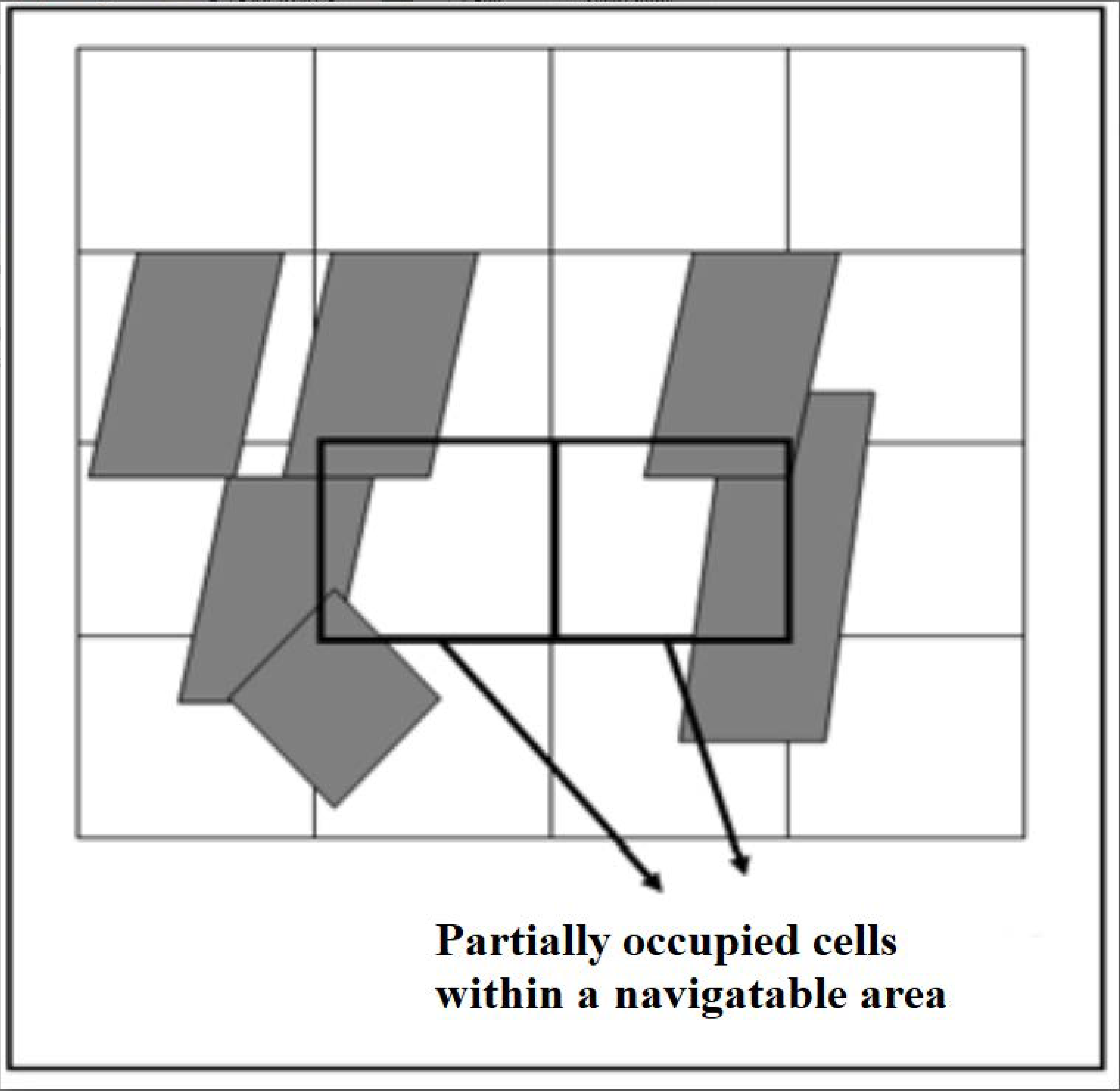 Computers 10 00153 g002