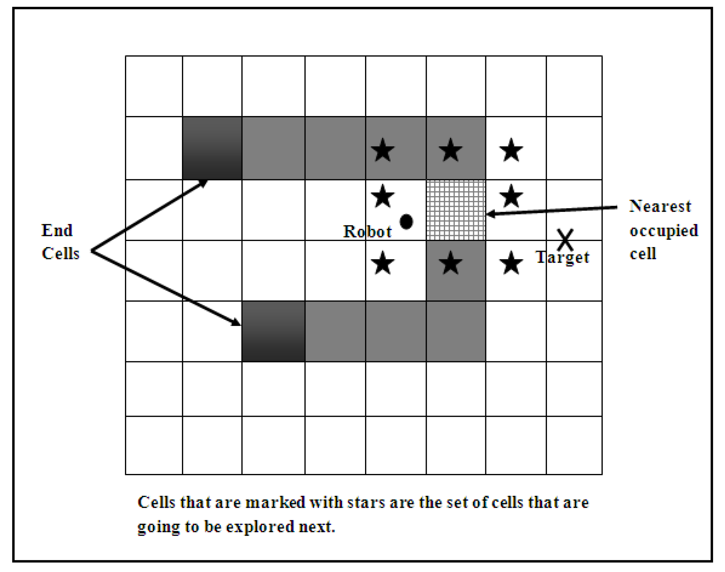 Computers 10 00153 g004