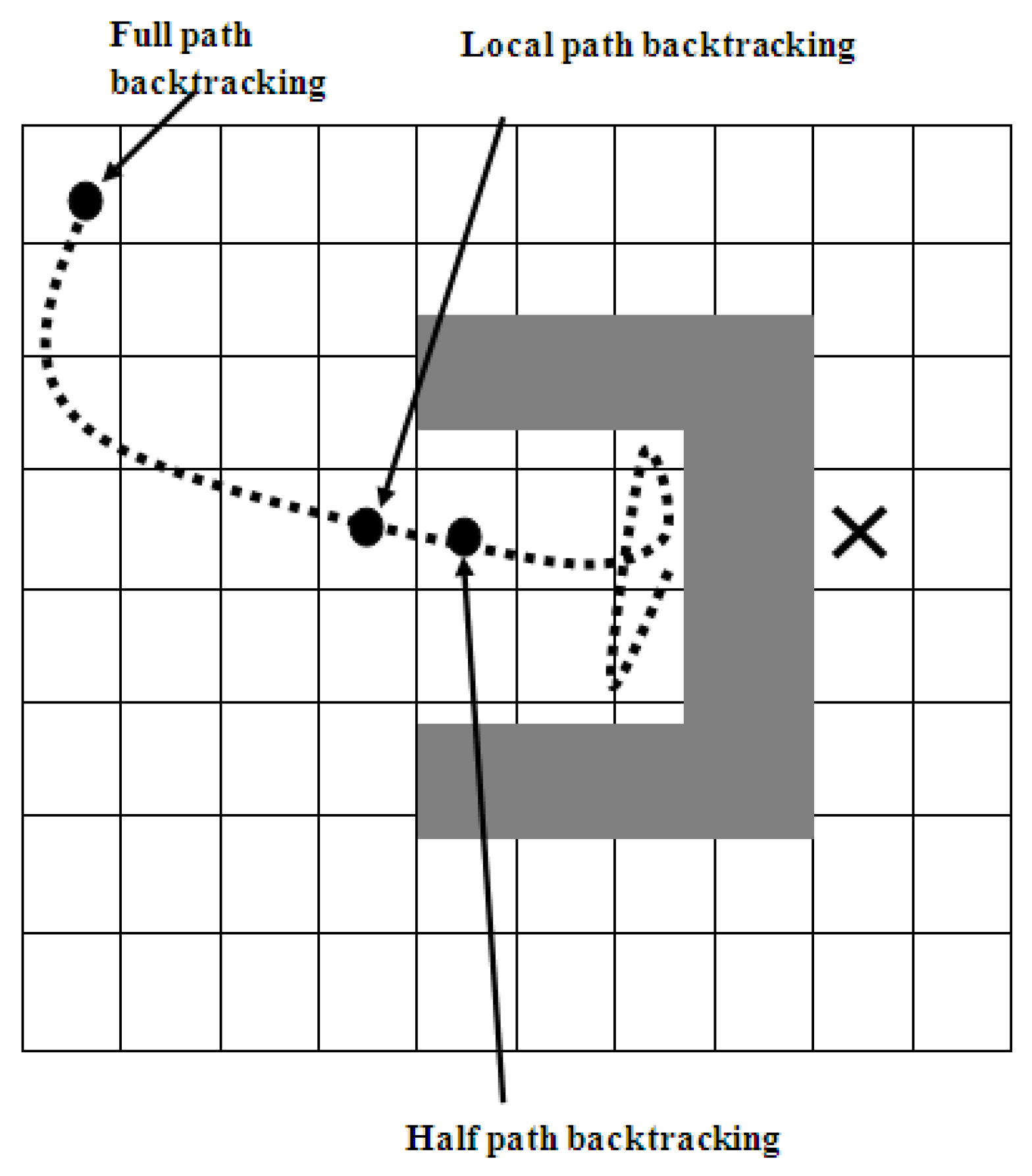 Computers 10 00153 g007