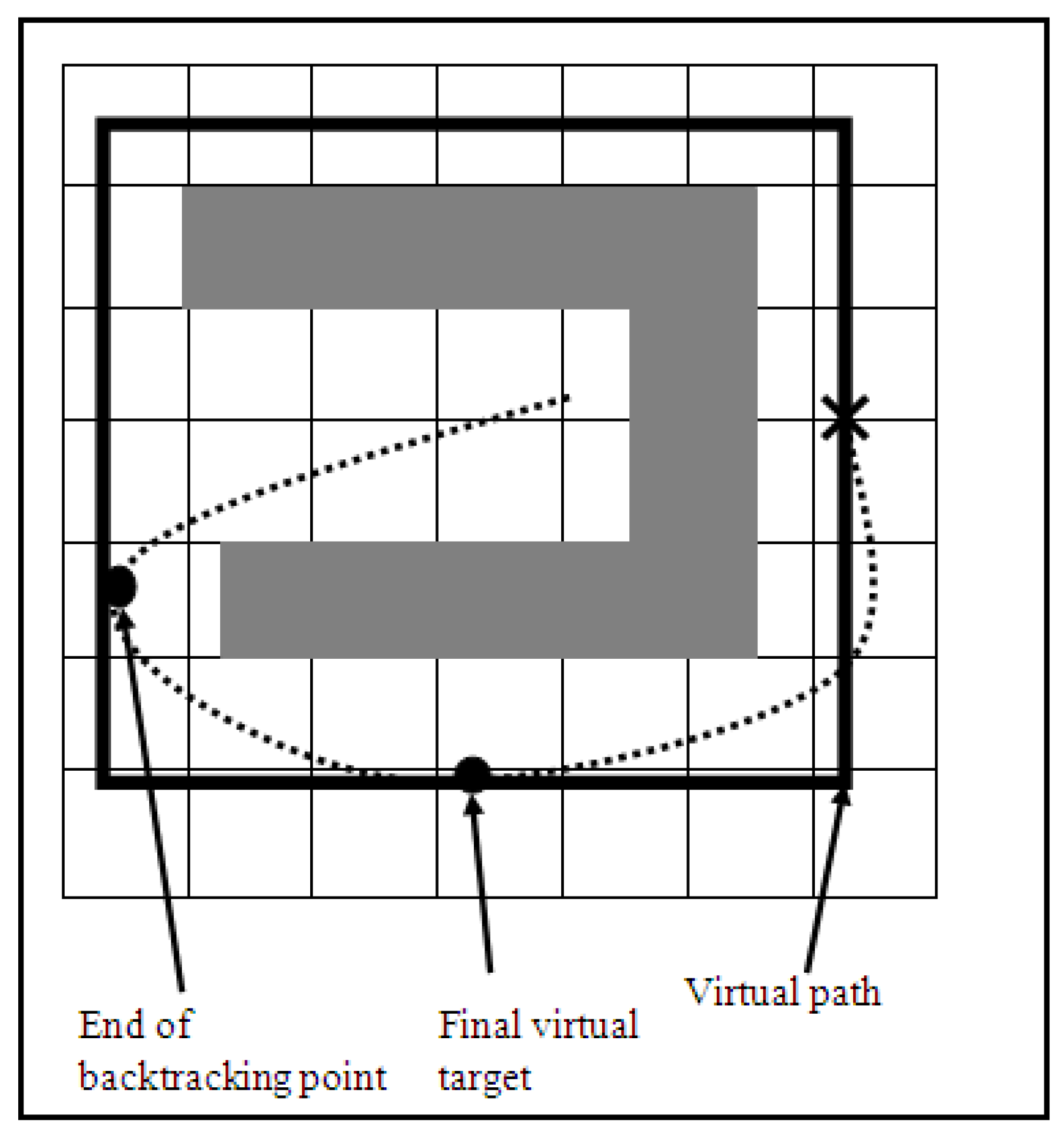Computers 10 00153 g008