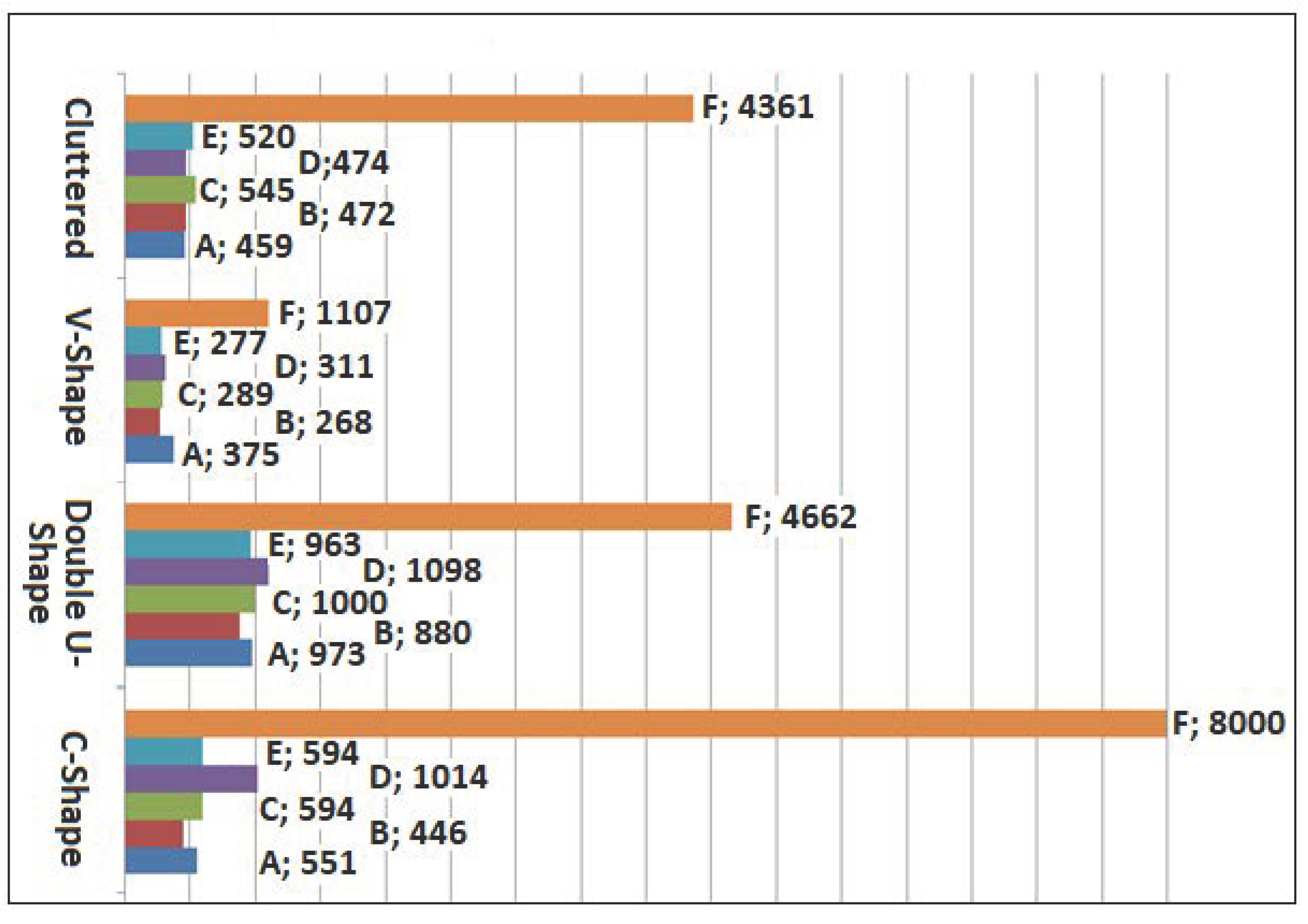 Computers 10 00153 g014