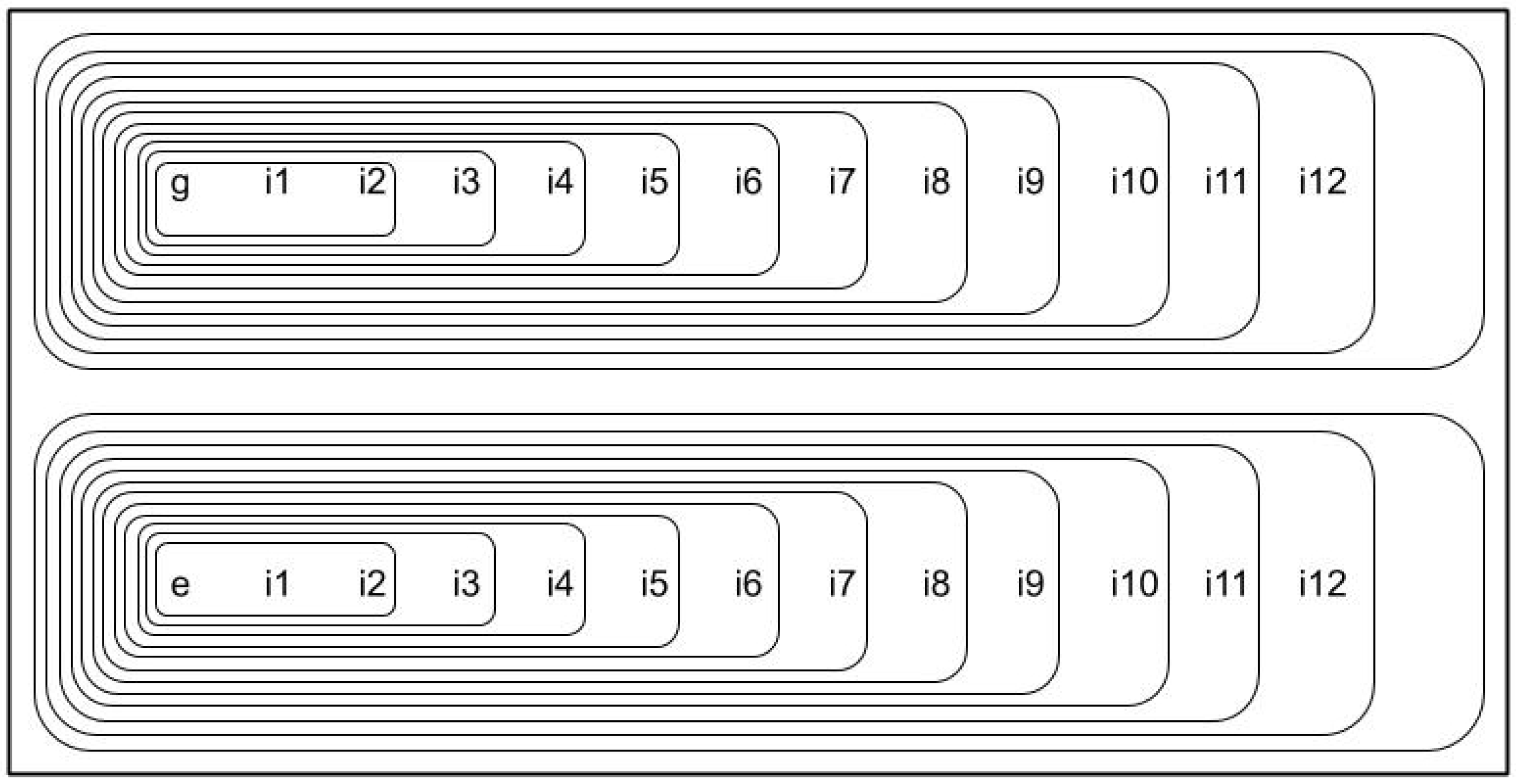 Computers 10 00154 g003