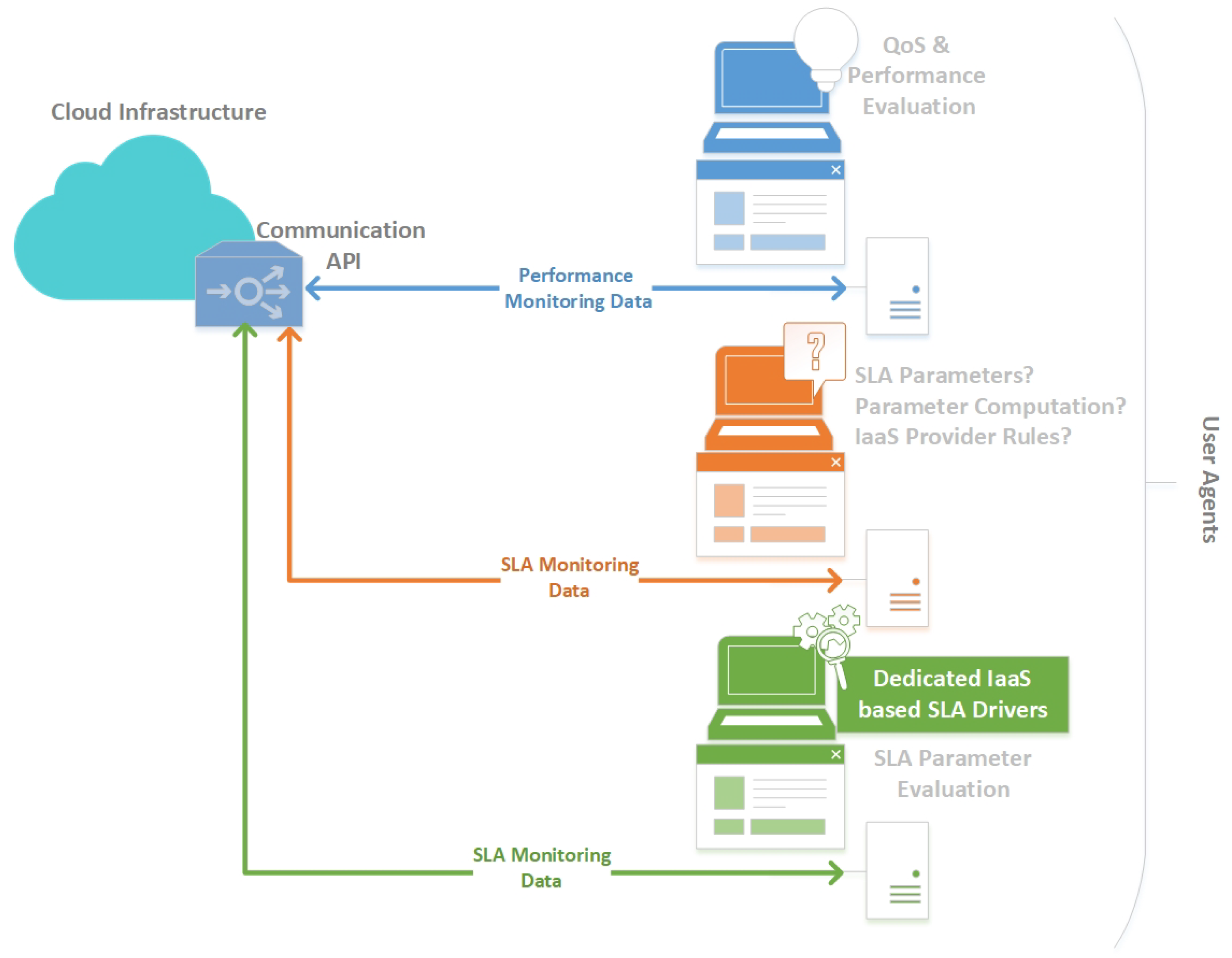Computers 10 00159 g001