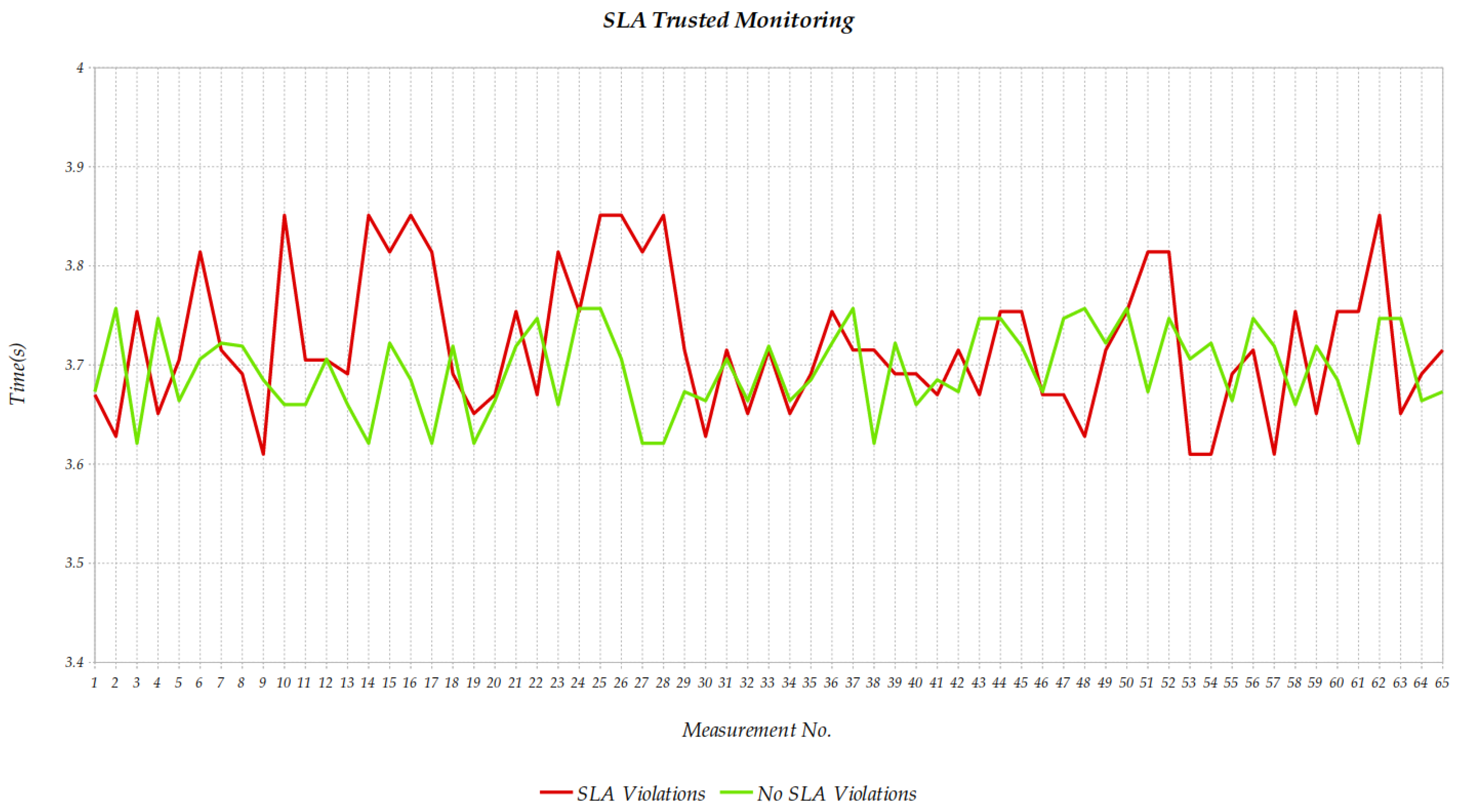 Computers 10 00159 g004