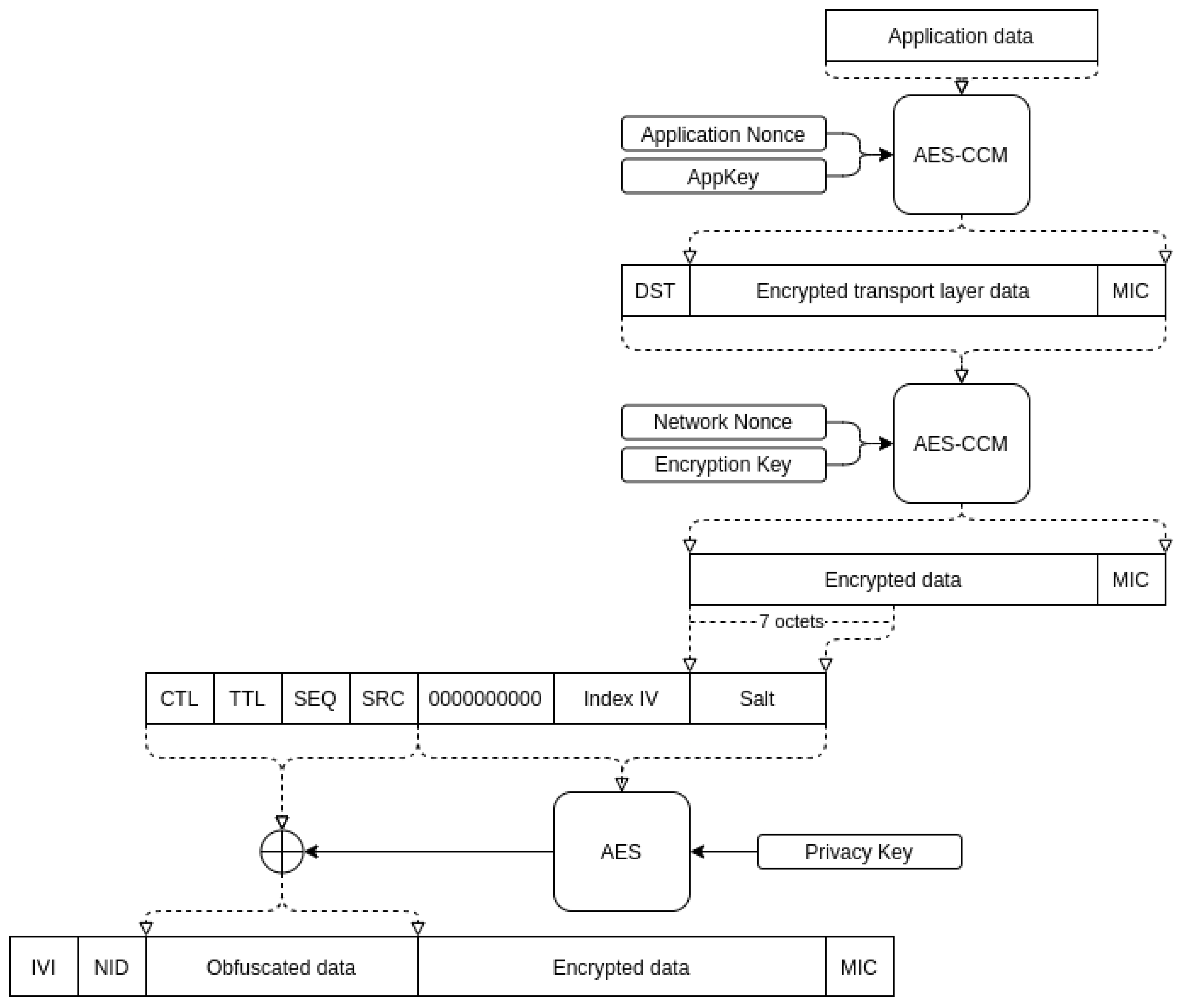 Computers 10 00162 g003