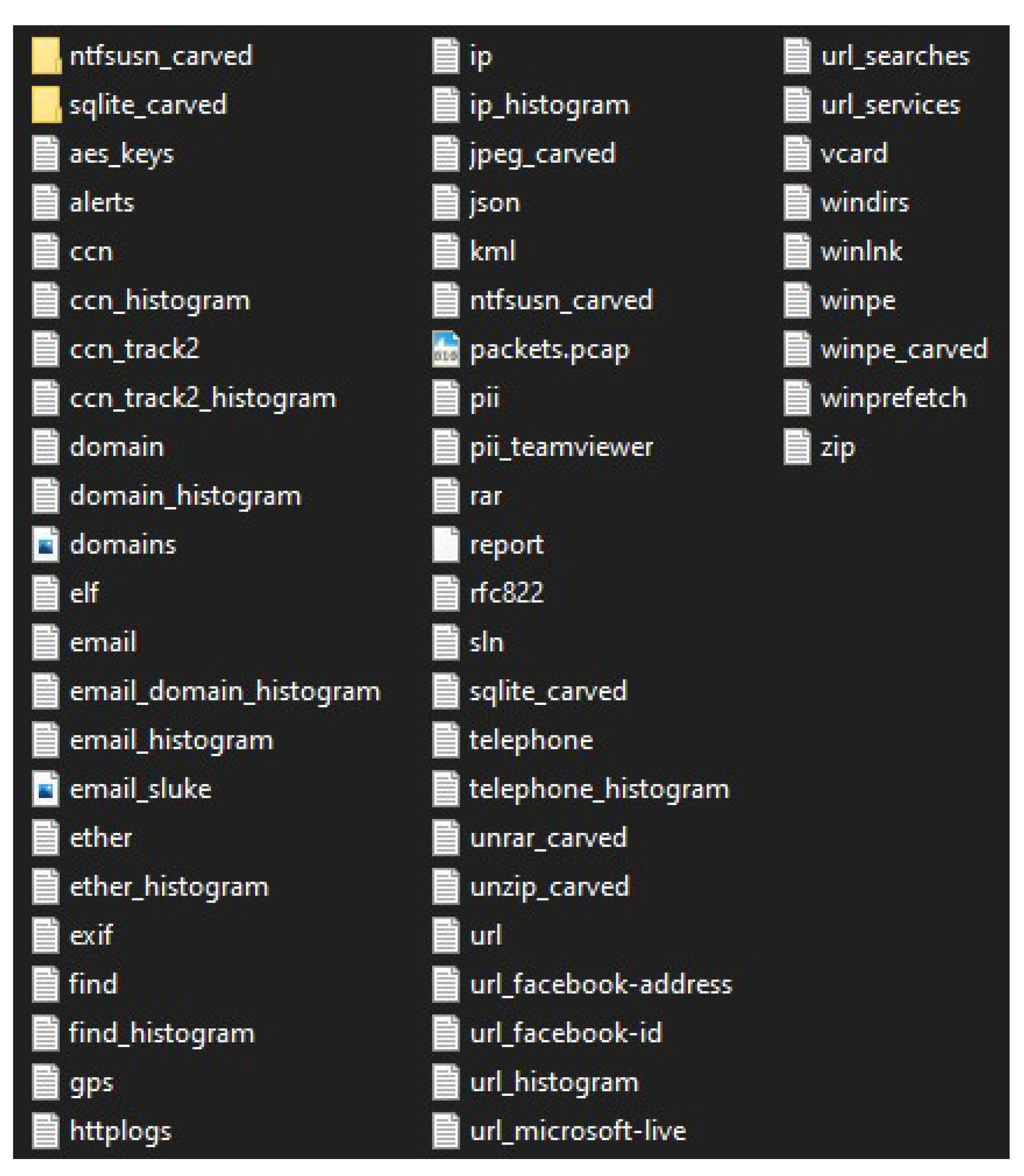 Computers 10 00165 g0a1