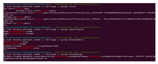 Computers 10 00165 g0a4 550