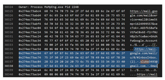 Computers 10 00165 g0a6 550