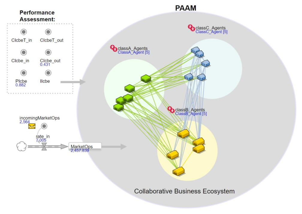 Computers 10 00167 g004 Computers 10 00167 g004