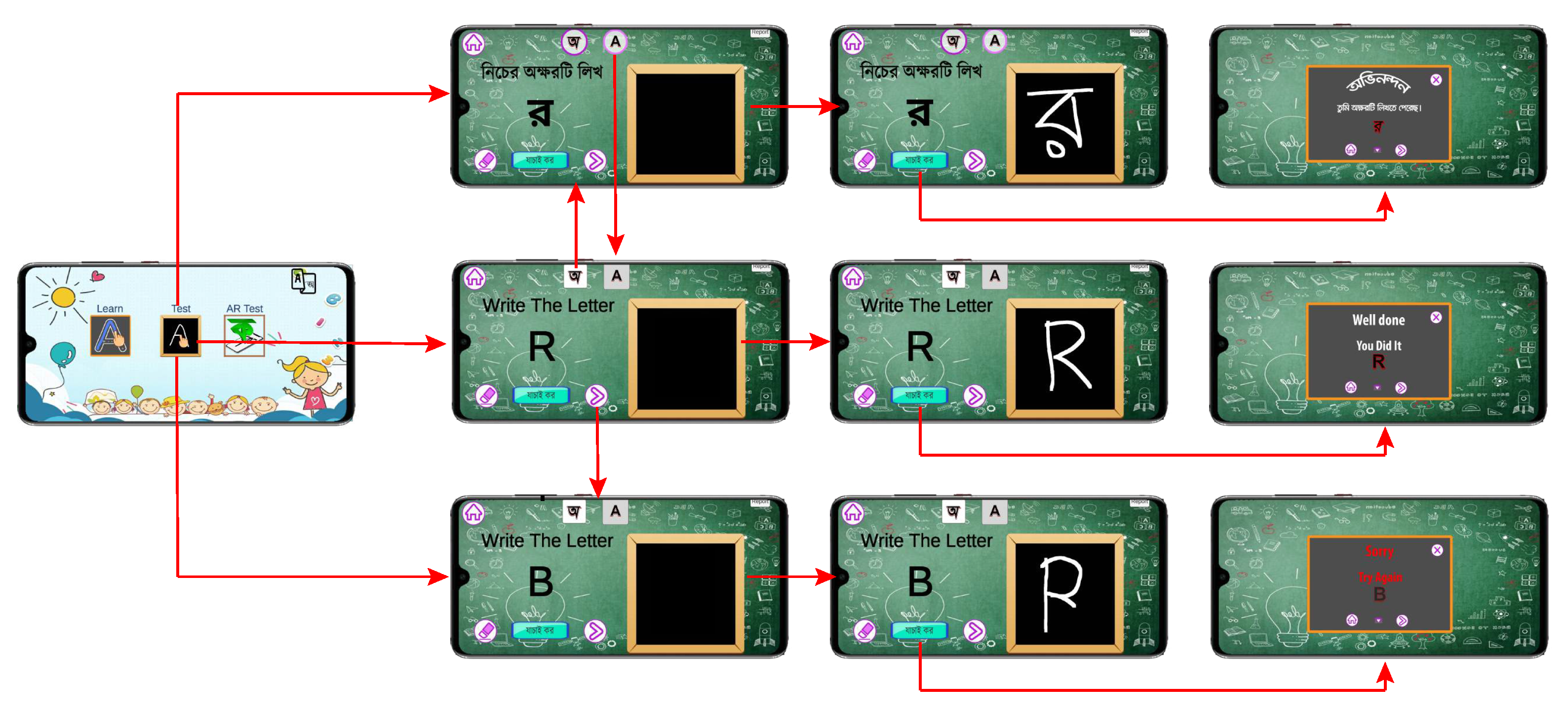 Computers 11 00004 g005