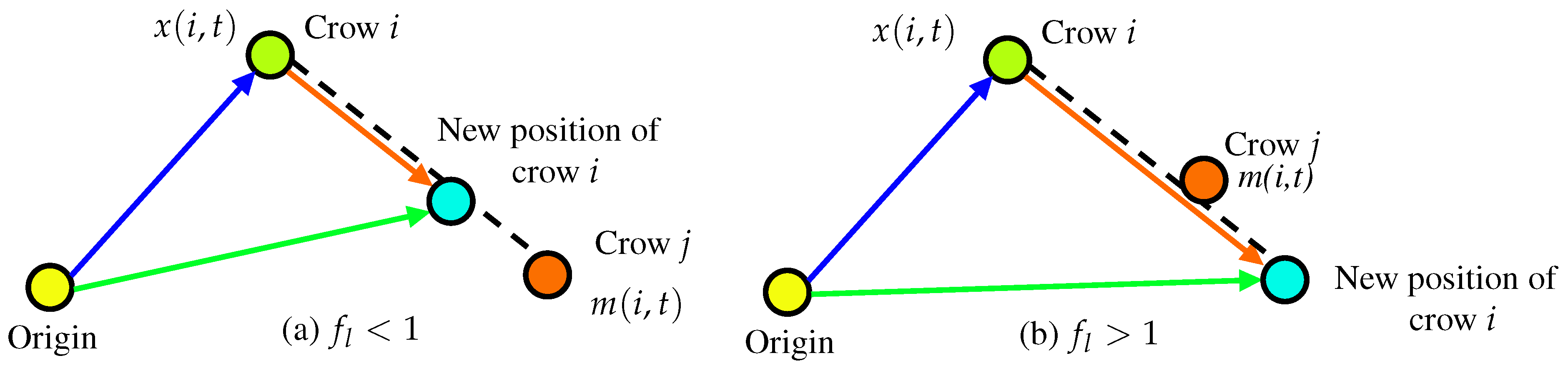 Computers 11 00009 g003