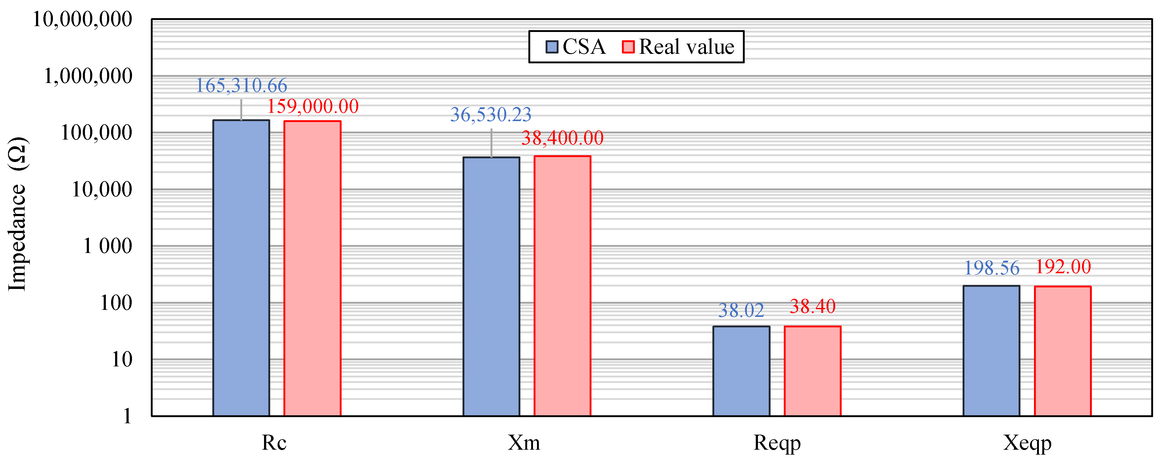 Computers 11 00009 g006