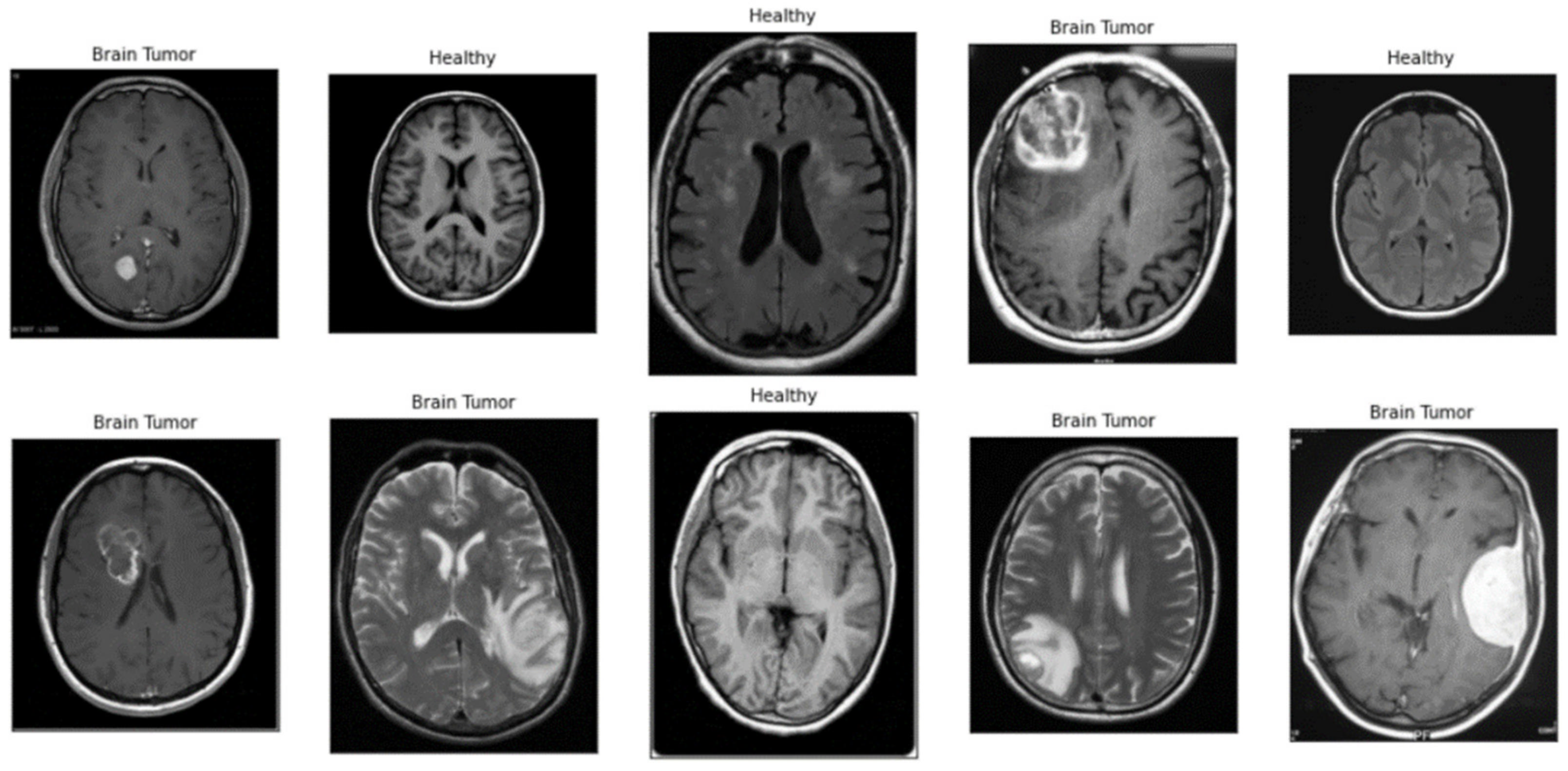 Computers 11 00010 g002