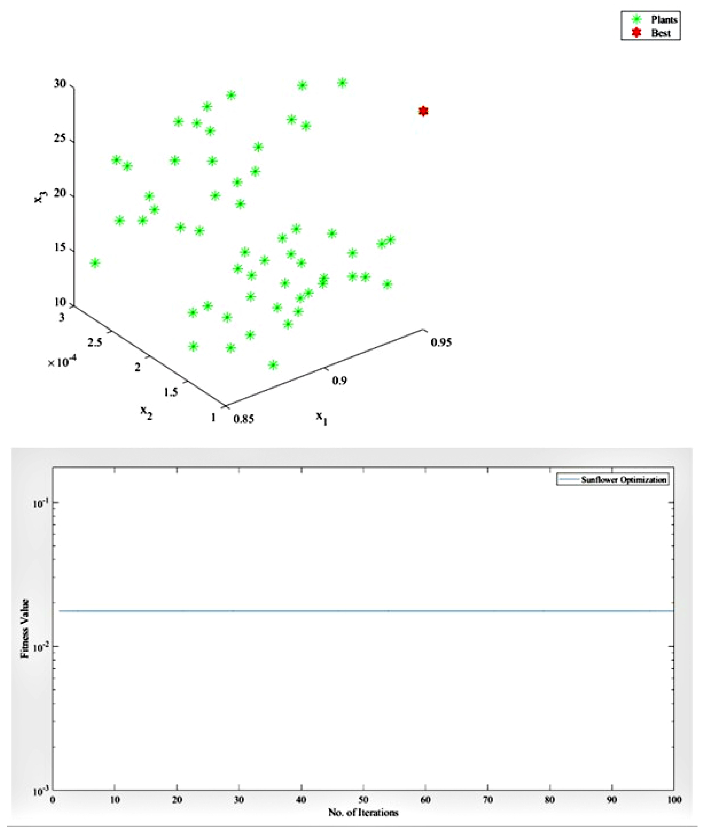 Computers 11 00010 g004