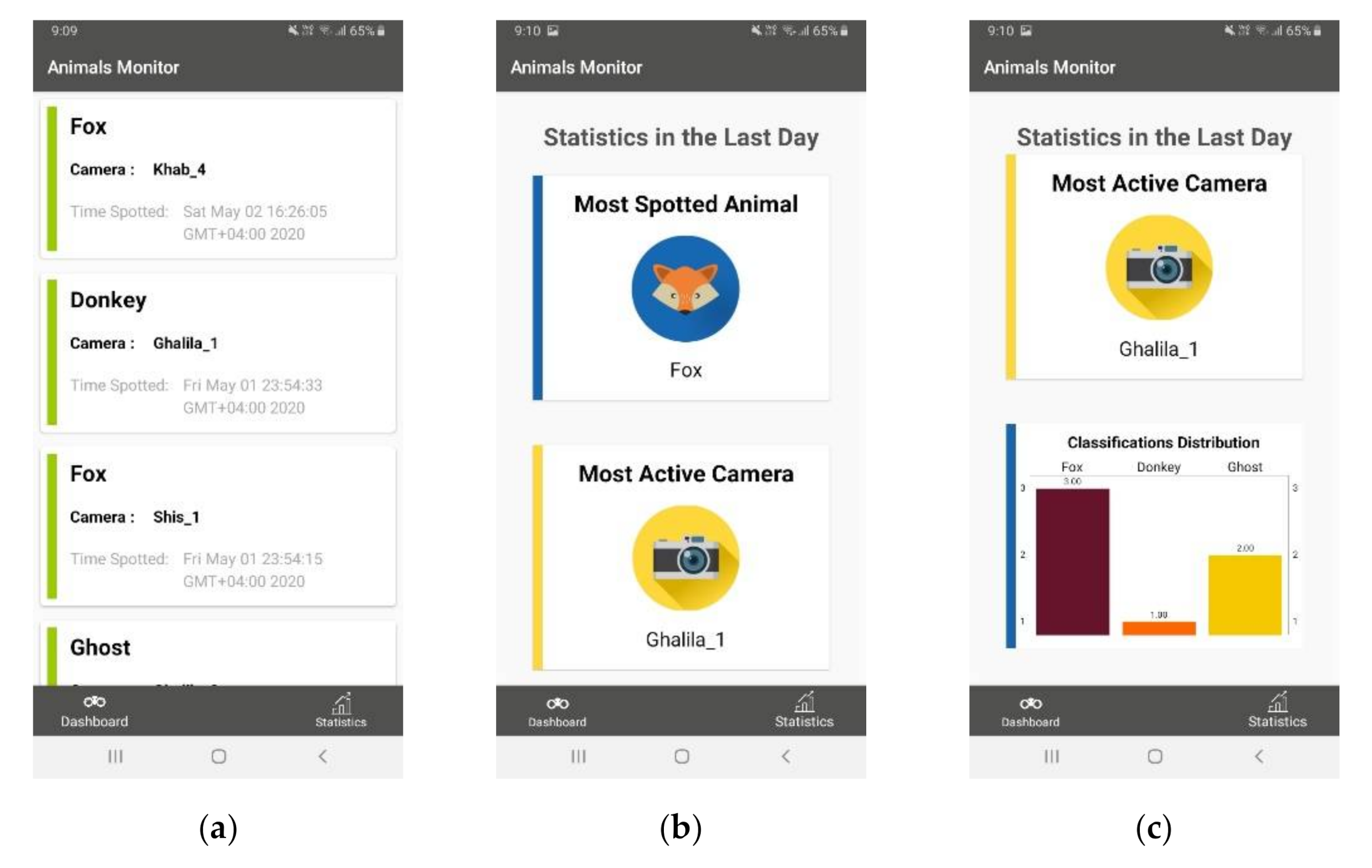 Computers 11 00013 g002