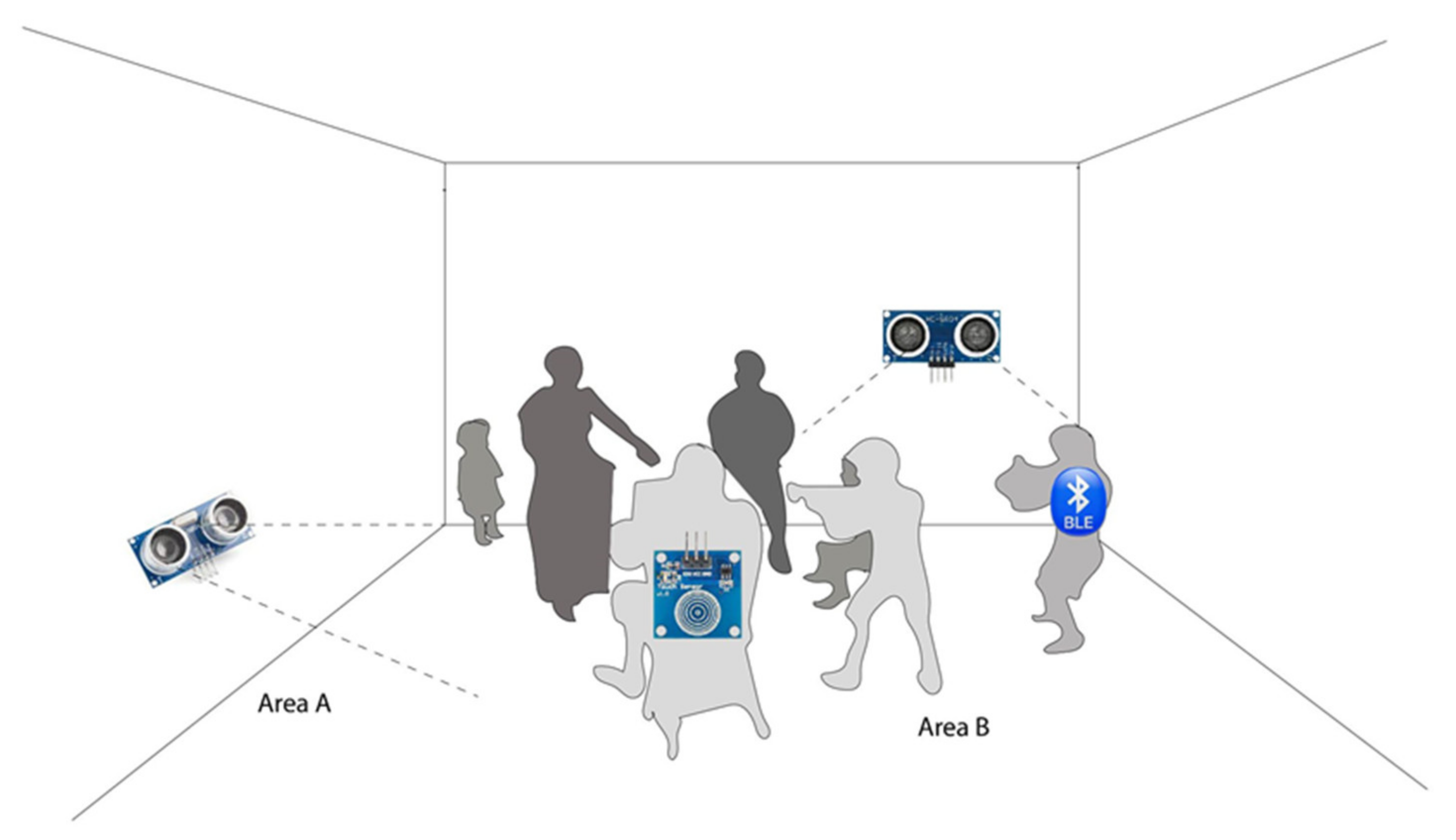 Computers 11 00019 g004