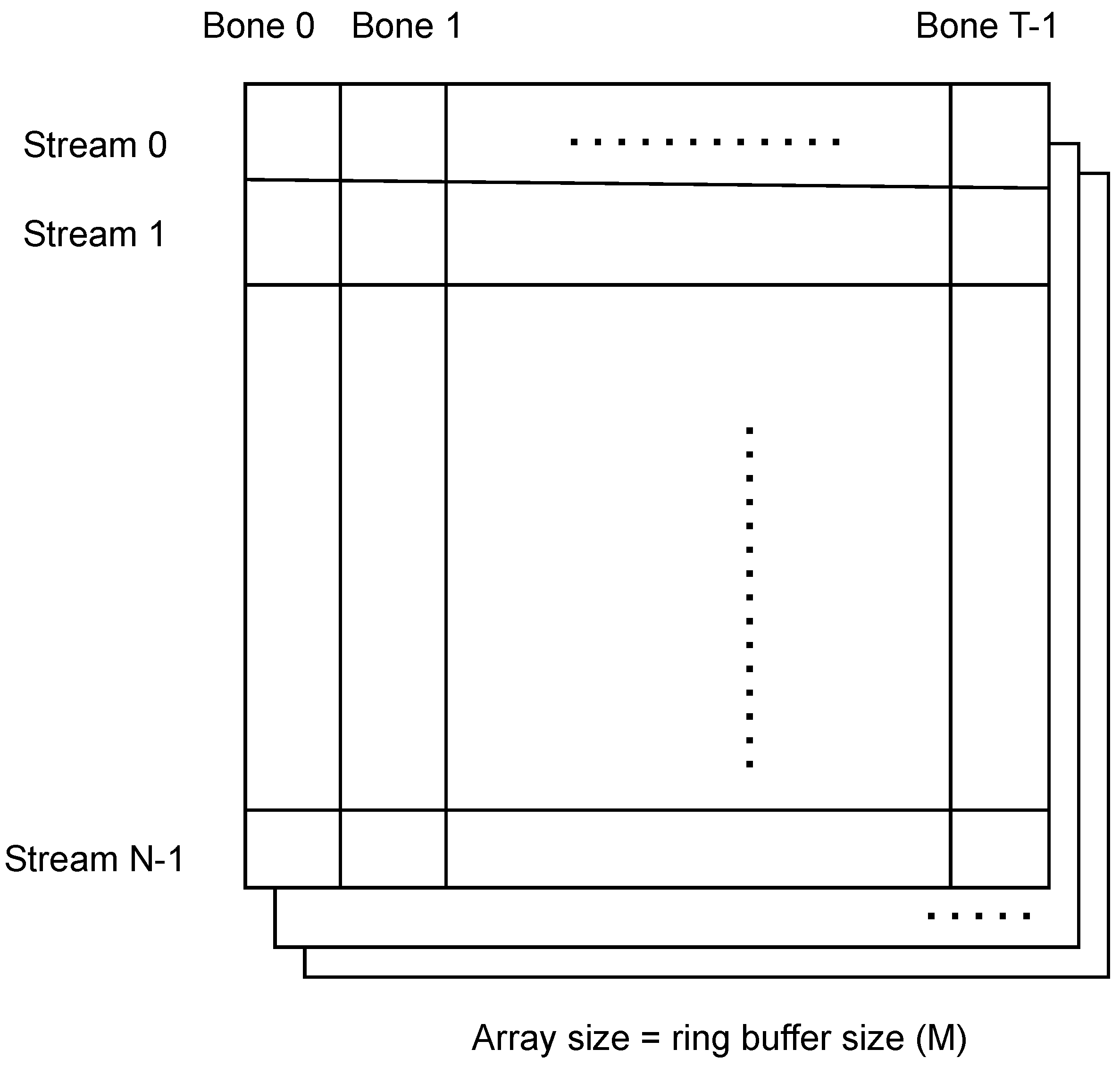 Computers 11 00021 g003
