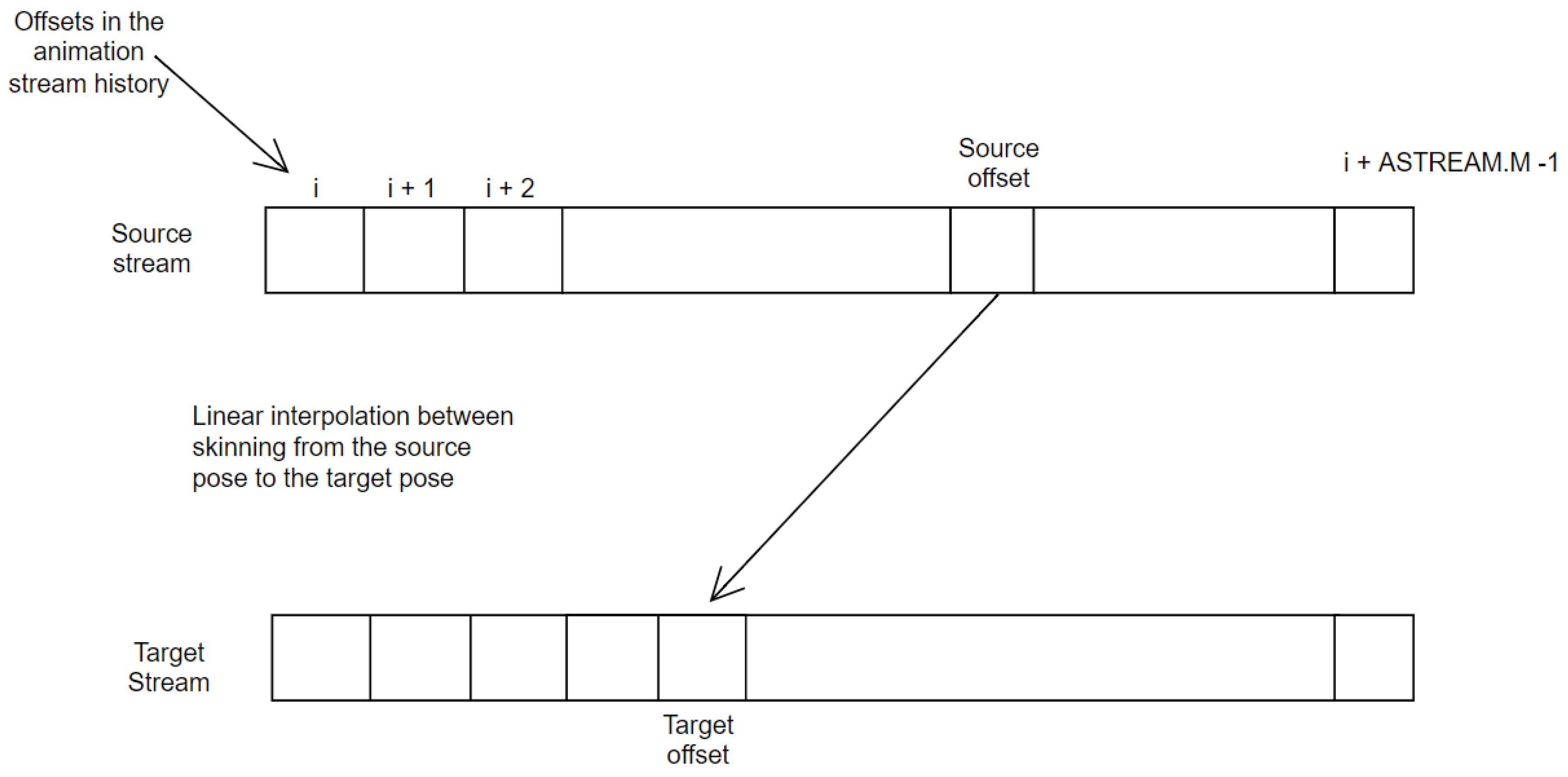 Computers 11 00021 g004