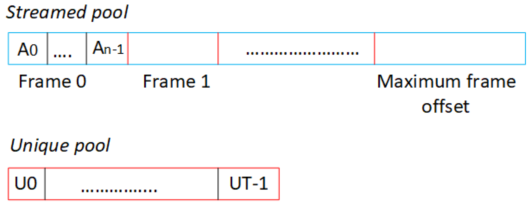 Computers 11 00021 g006