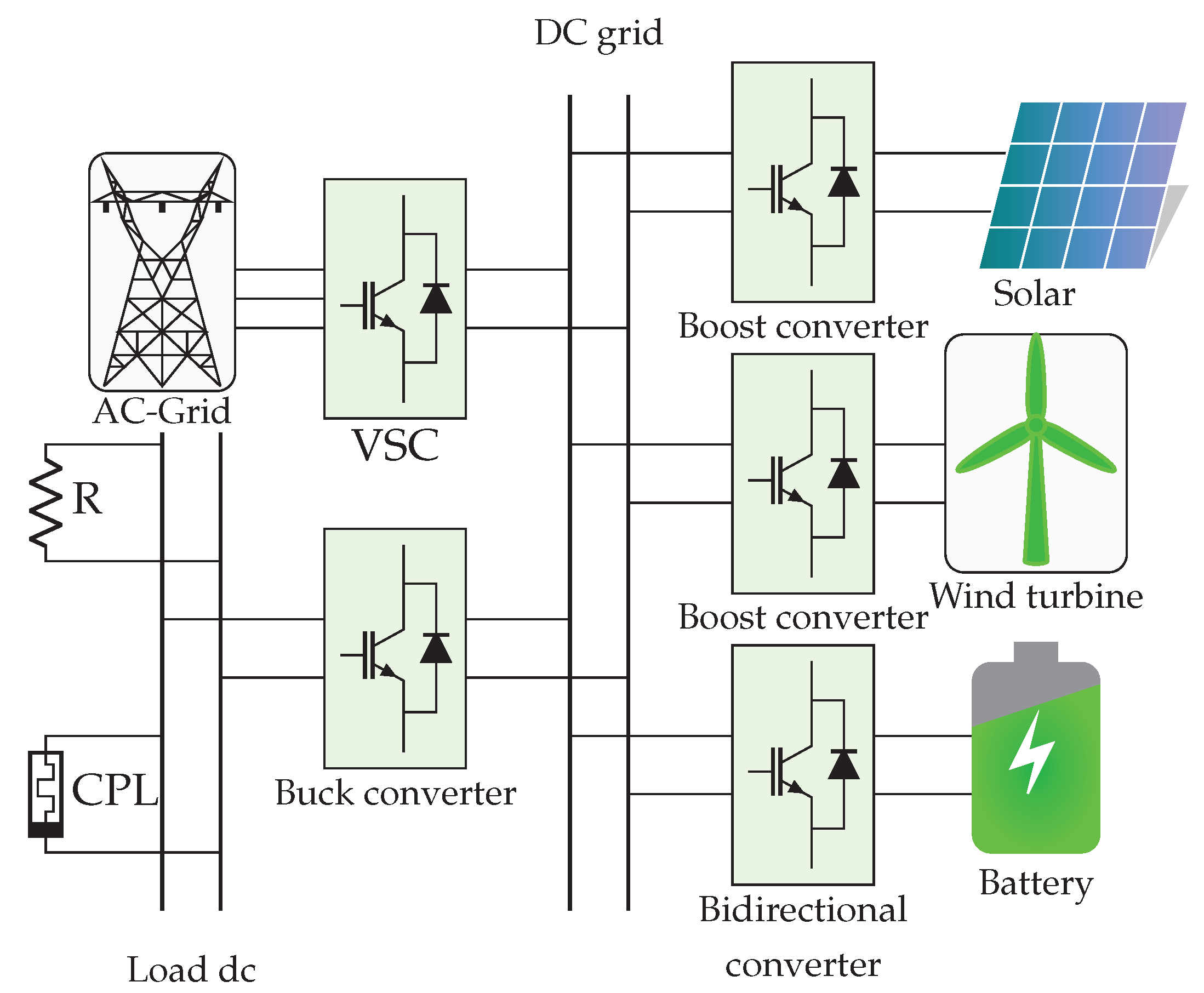Computers 11 00022 g001