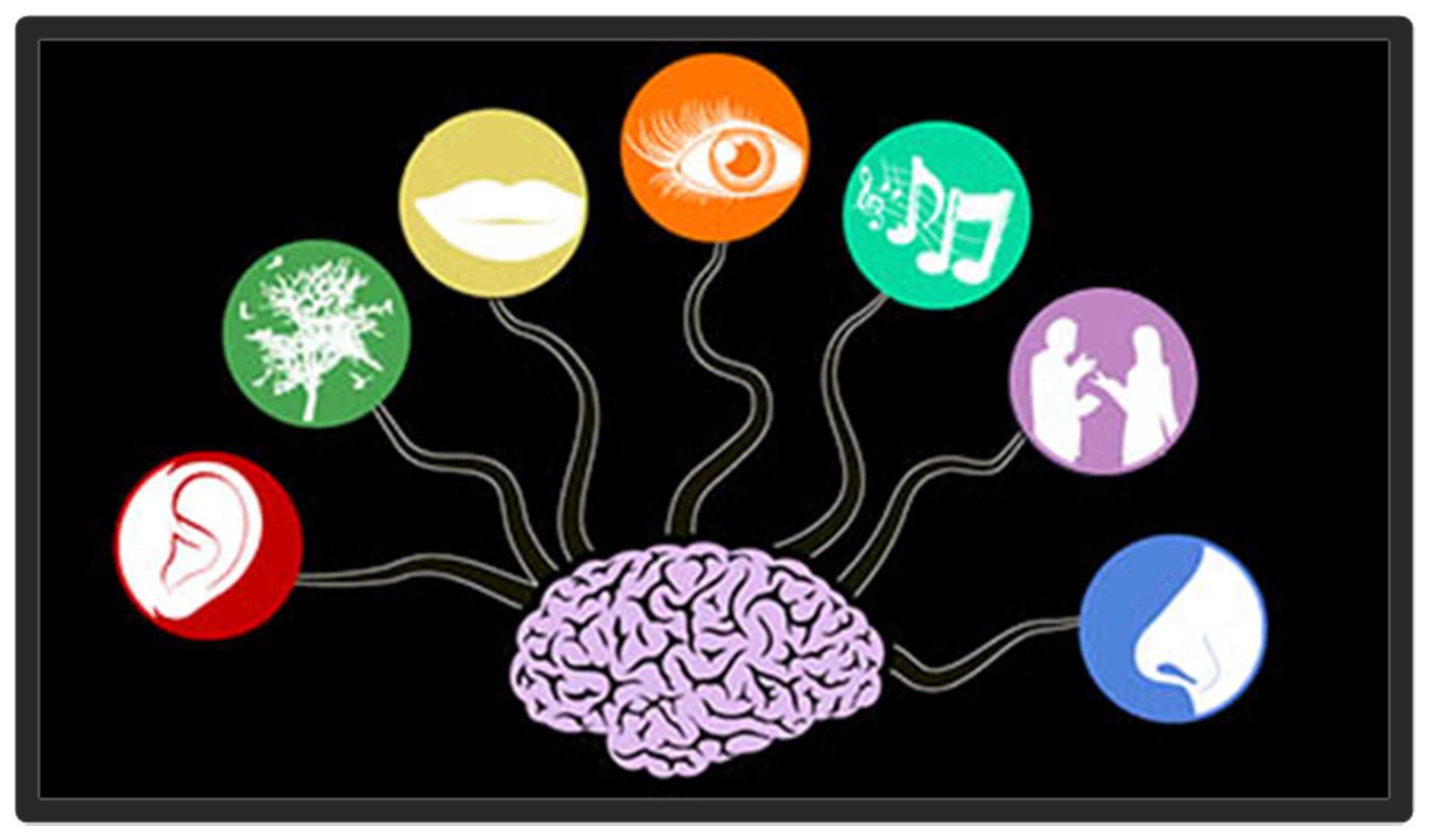 Computers 11 00032 g003 Computers 11 00032 g003