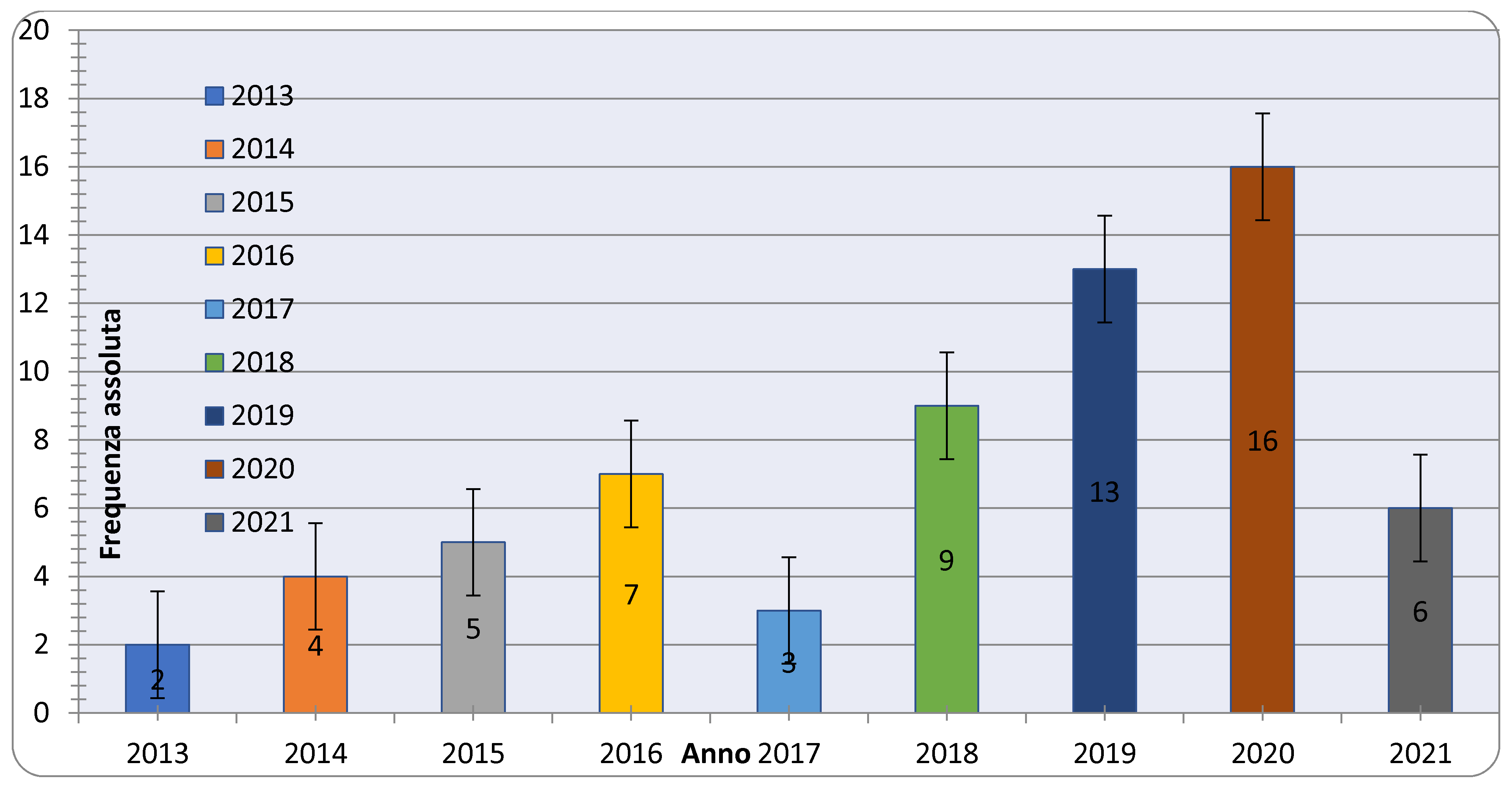 Computers 11 00032 g005 Computers 11 00032 g005