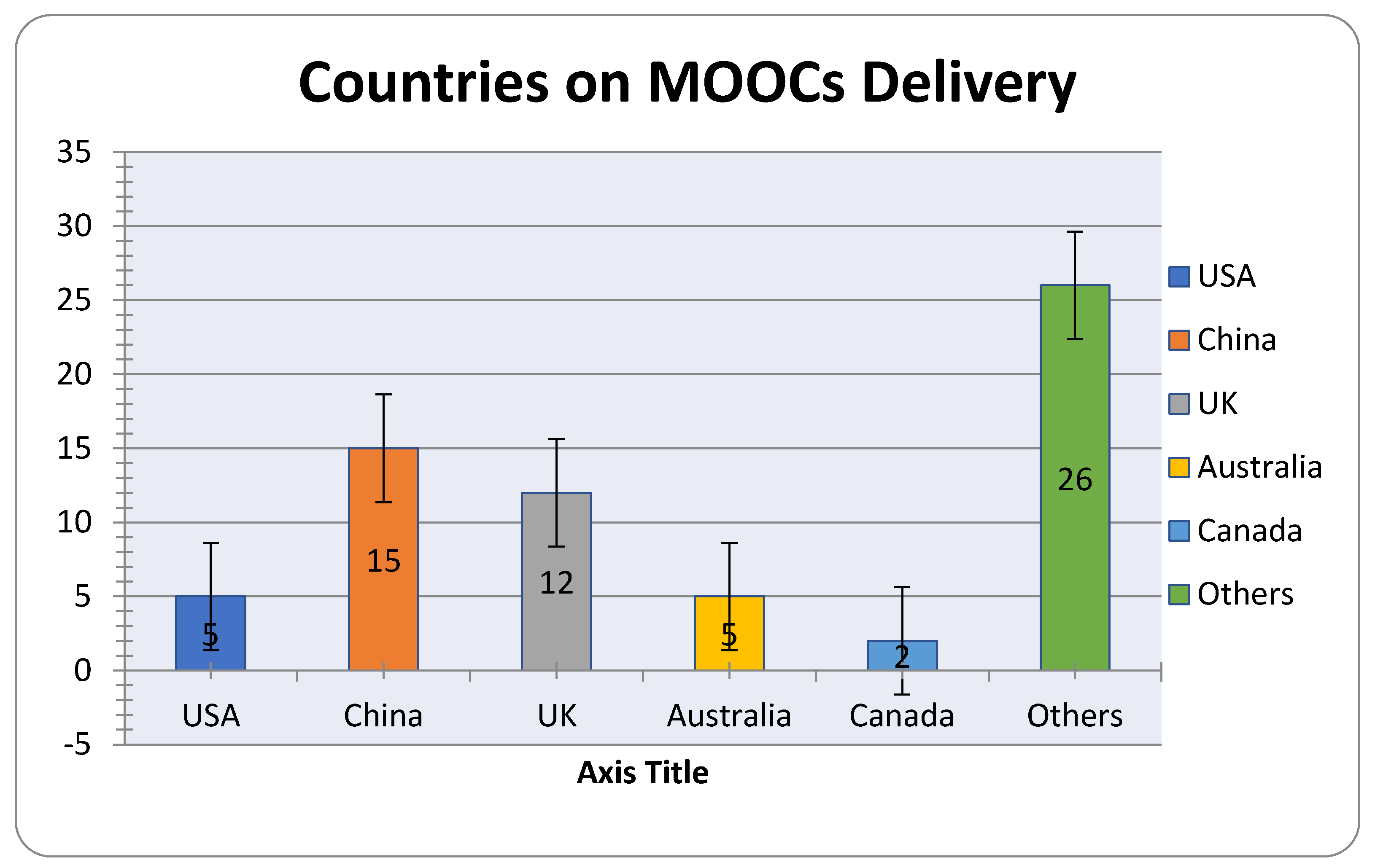 Computers 11 00032 g006 Computers 11 00032 g006