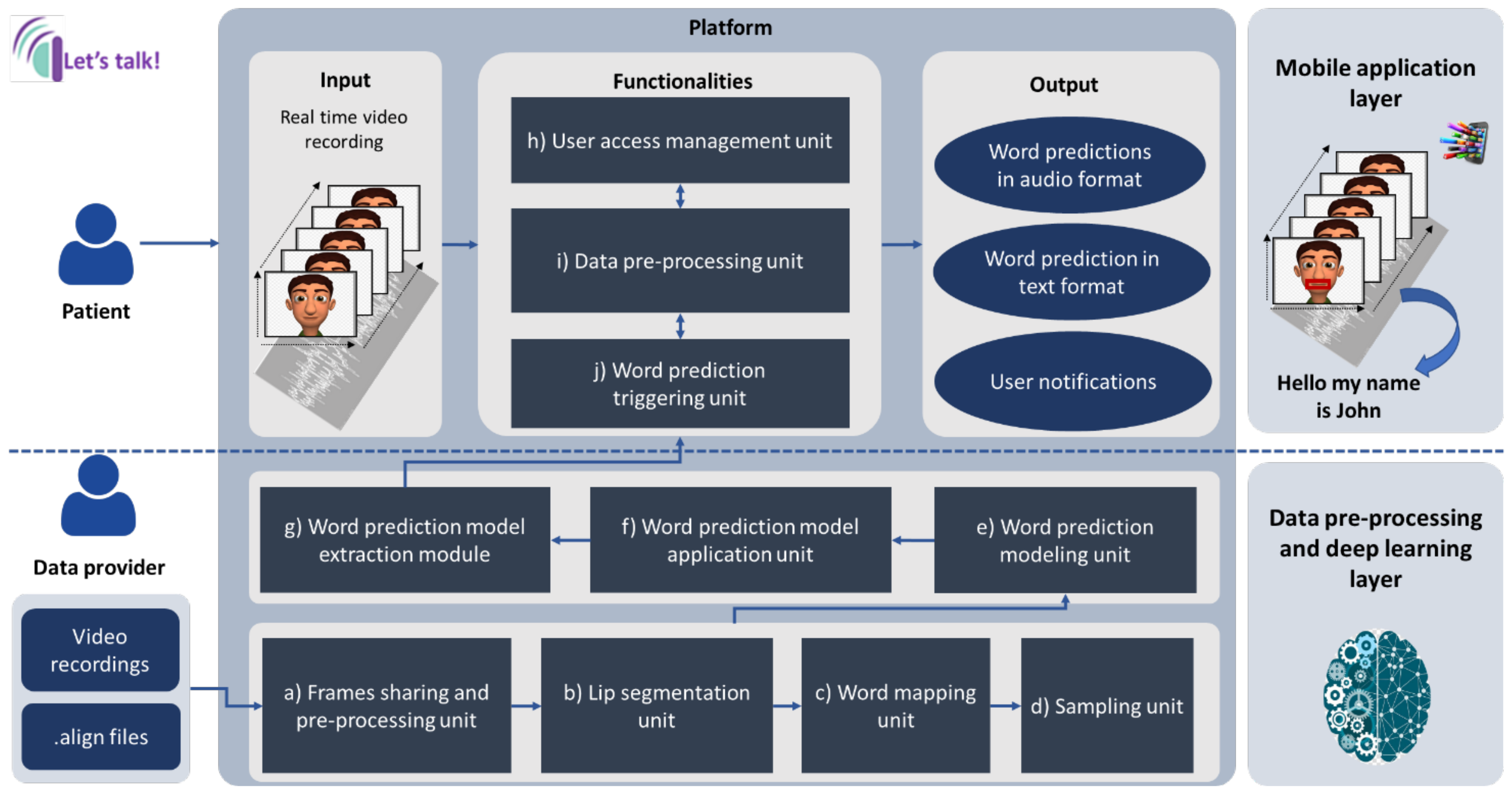 Computers 11 00034 g002