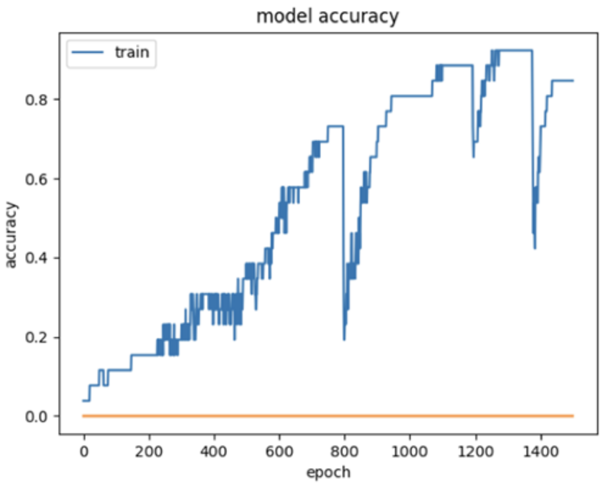 Computers 11 00034 g006