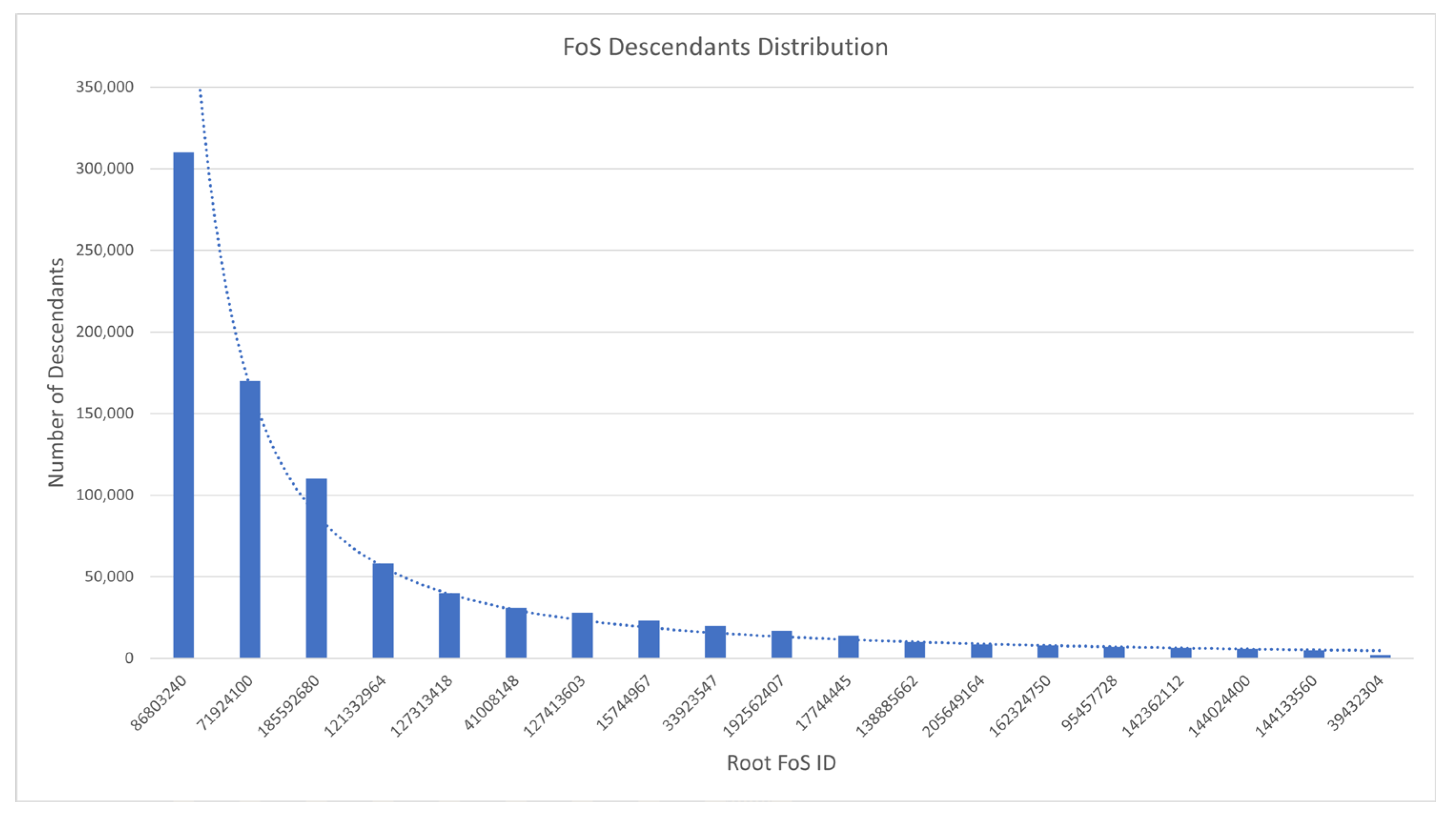 Computers 11 00035 g002