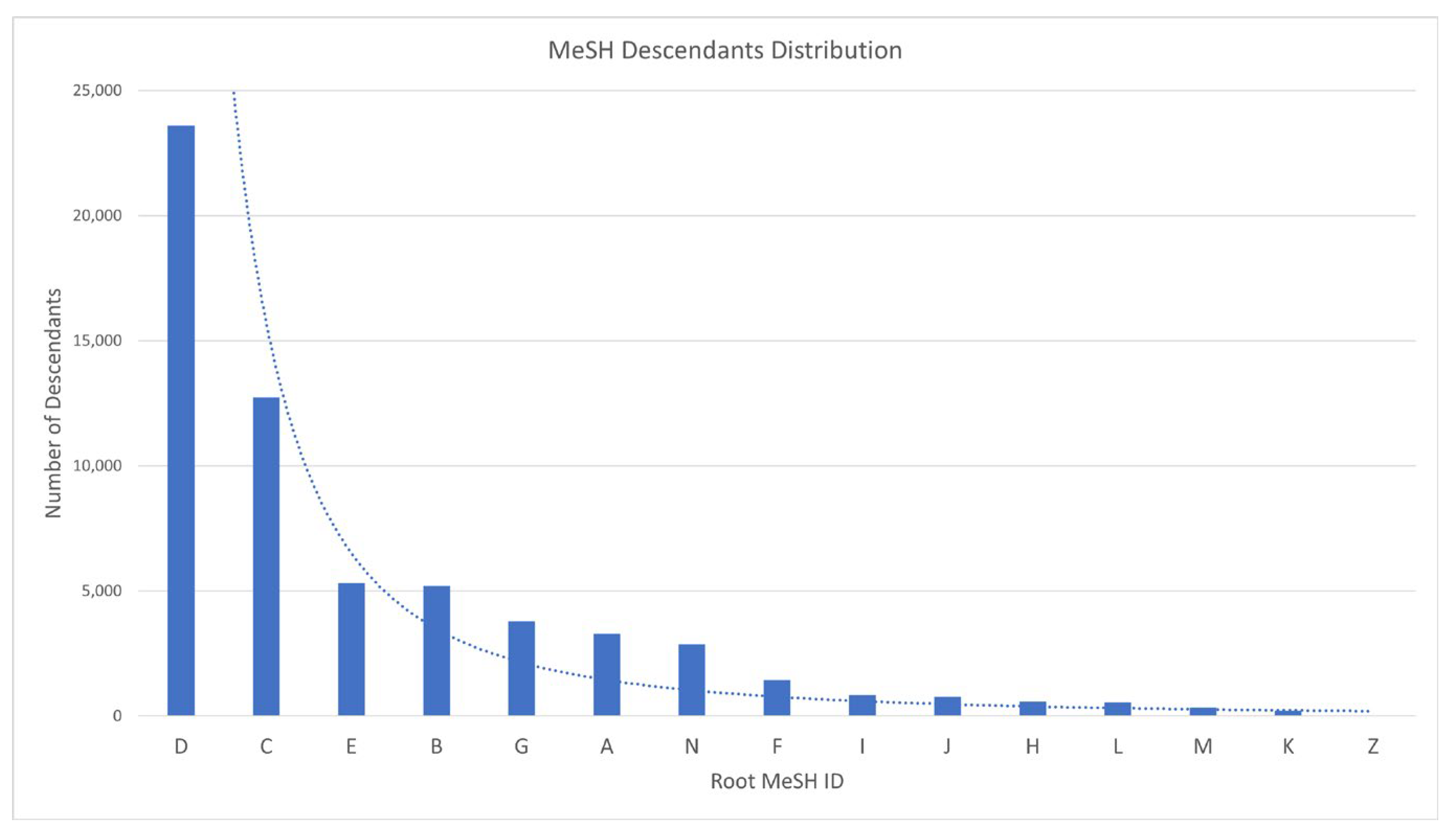 Computers 11 00035 g003
