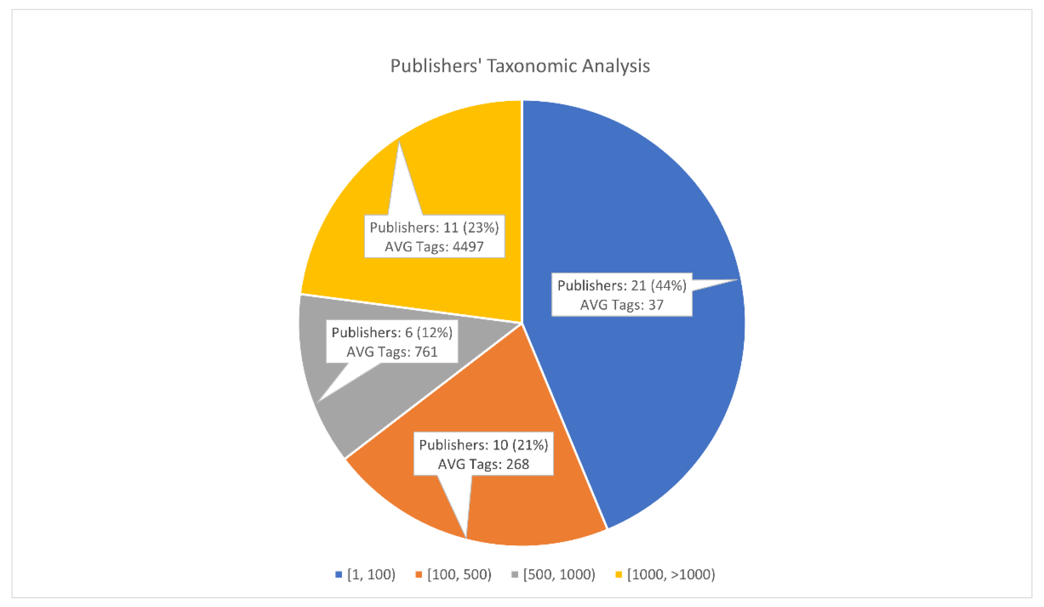 Computers 11 00035 g004
