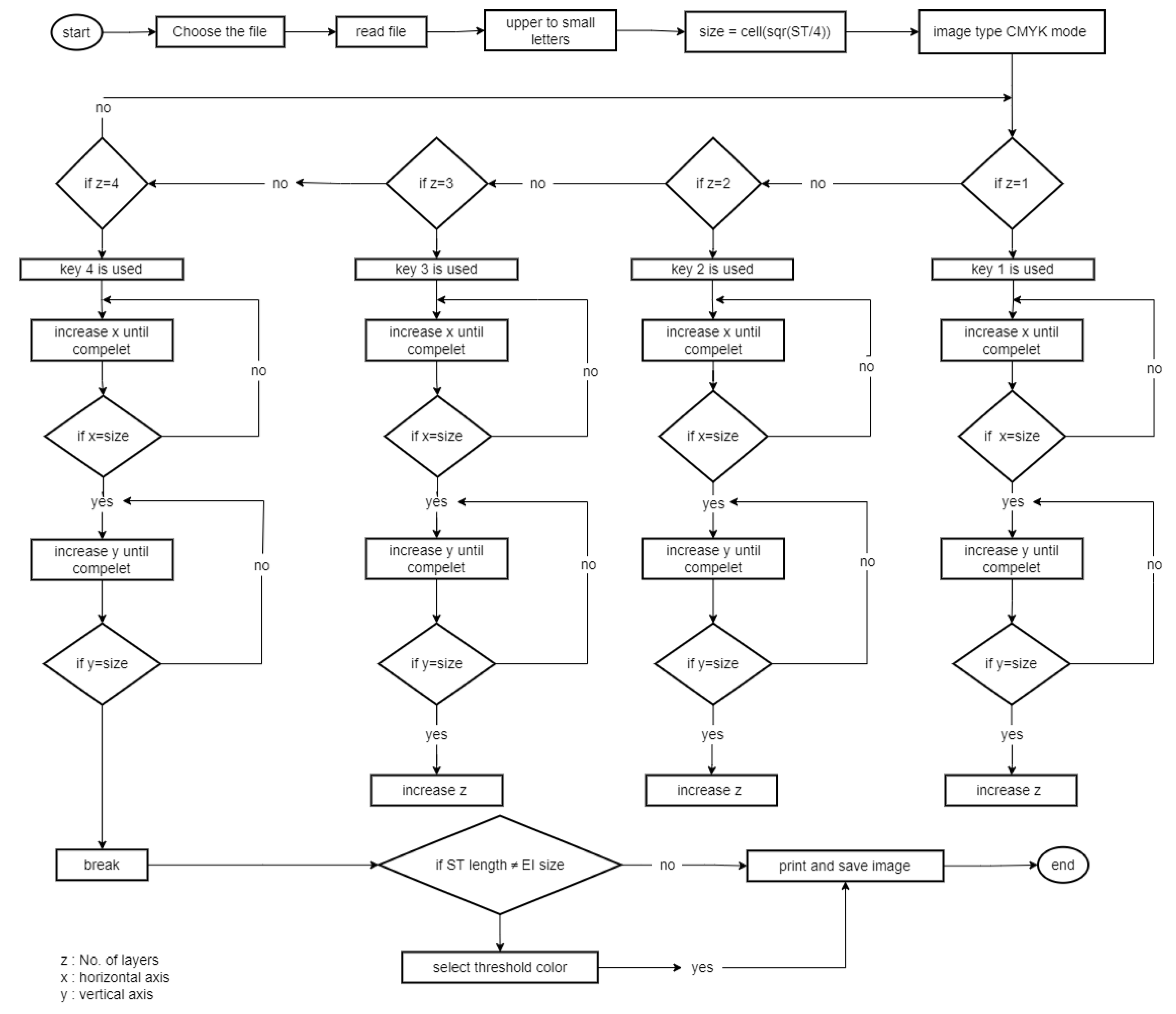 Computers 11 00039 g006