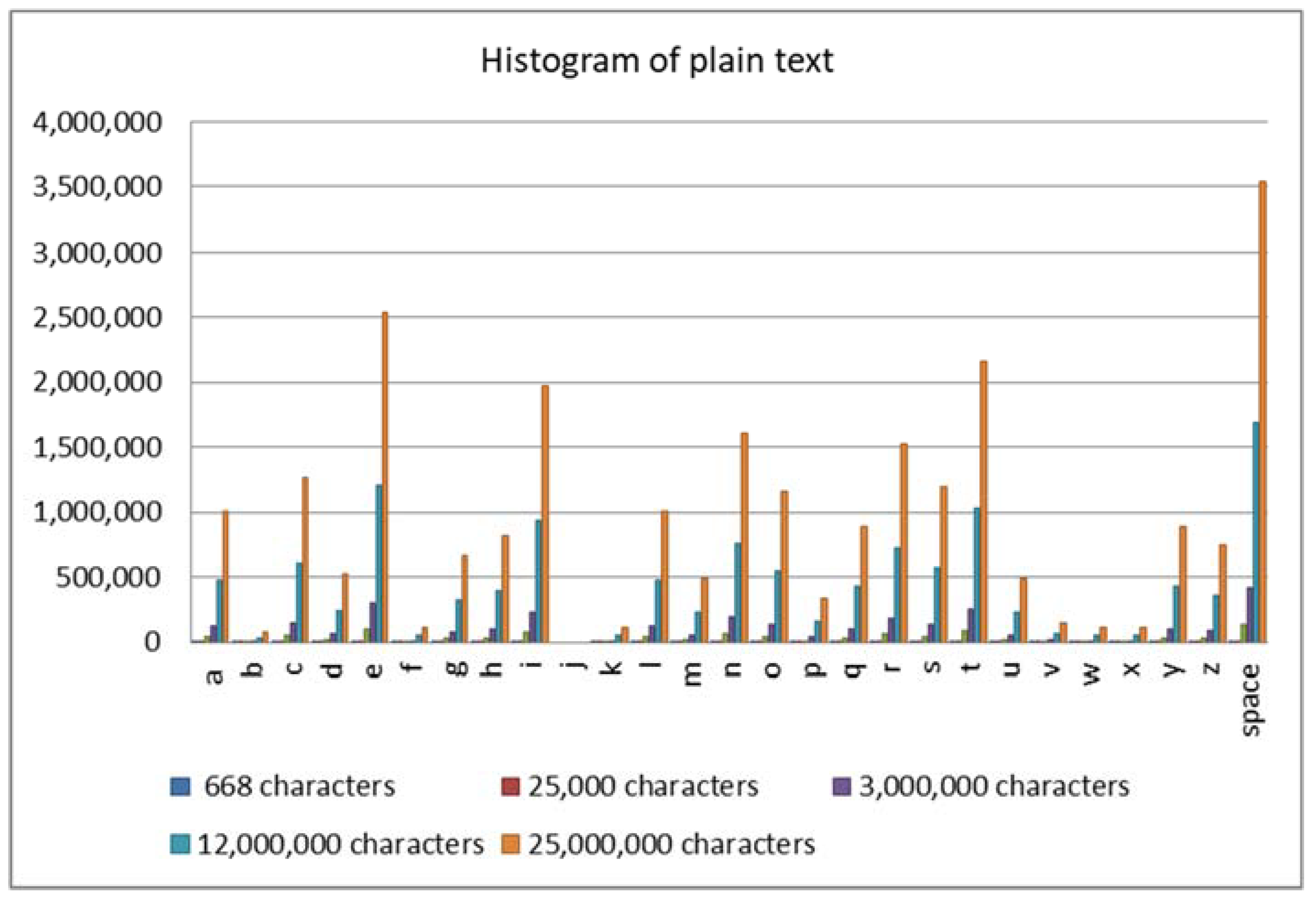 Computers 11 00039 g008