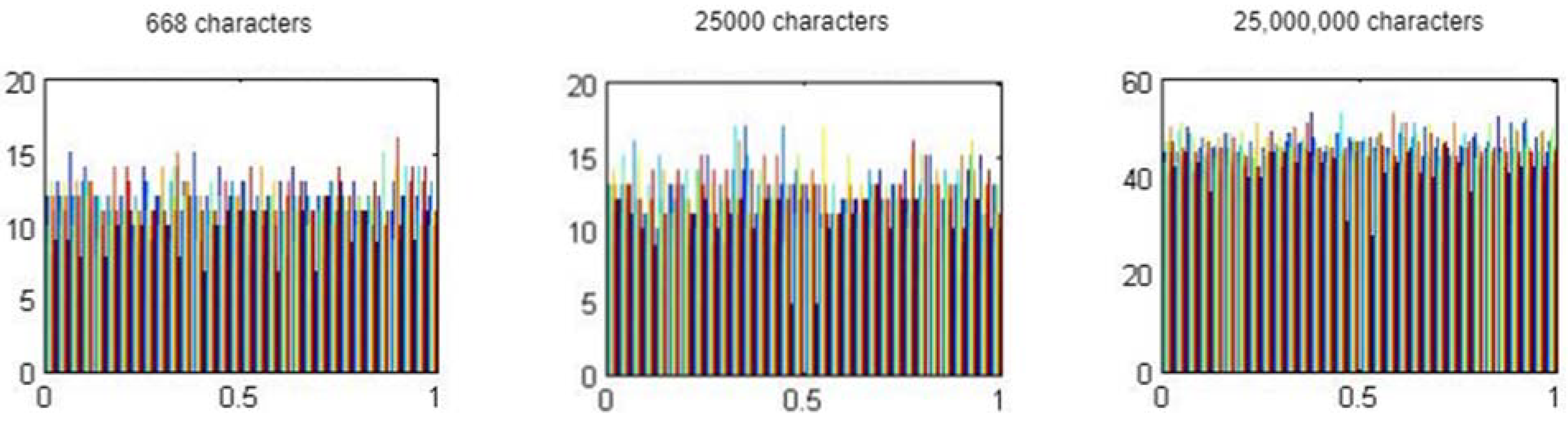 Computers 11 00039 g009