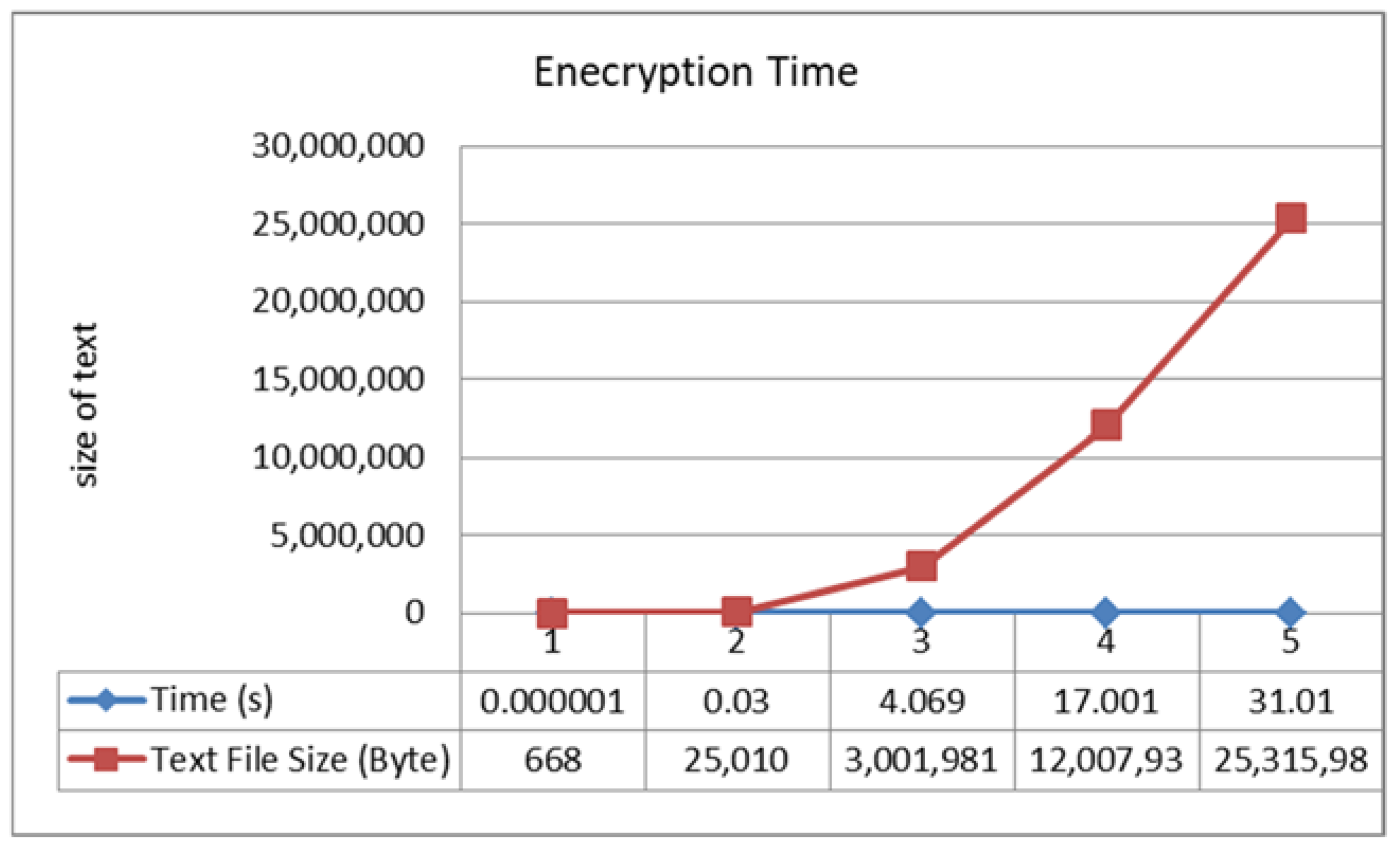 Computers 11 00039 g010
